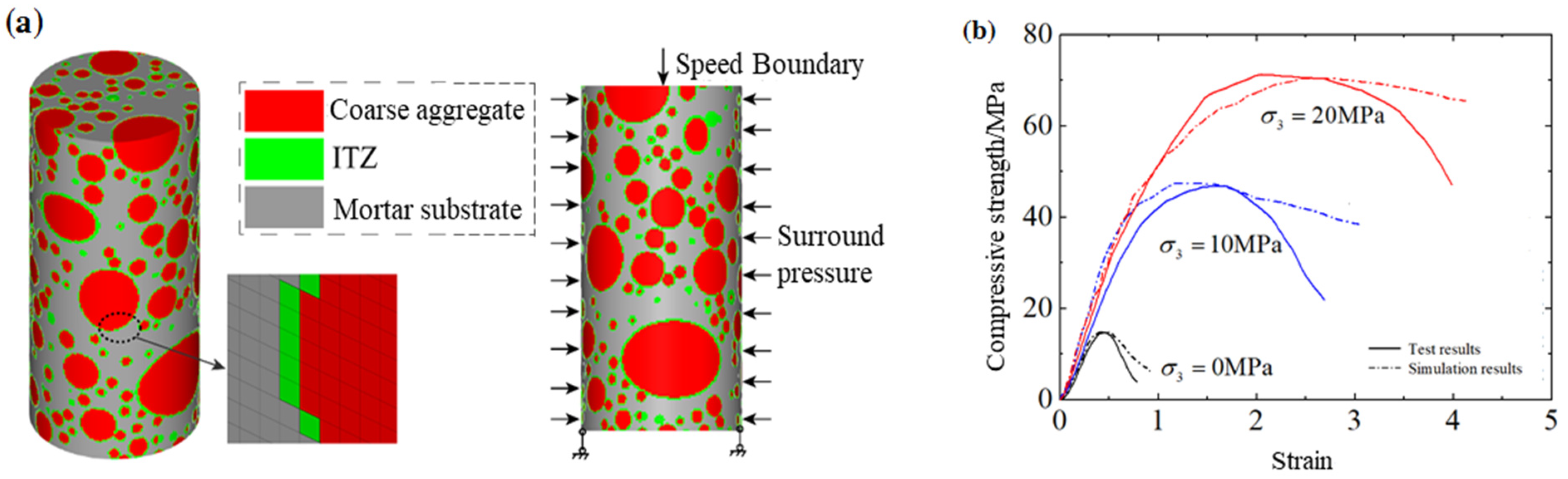 Materials 17 03816 g005