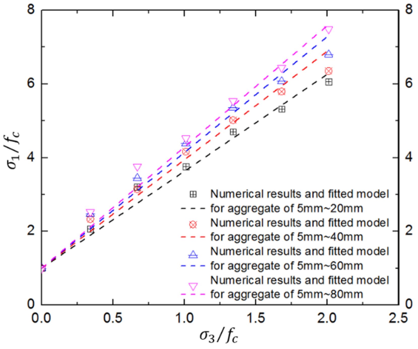 Materials 17 03816 g006