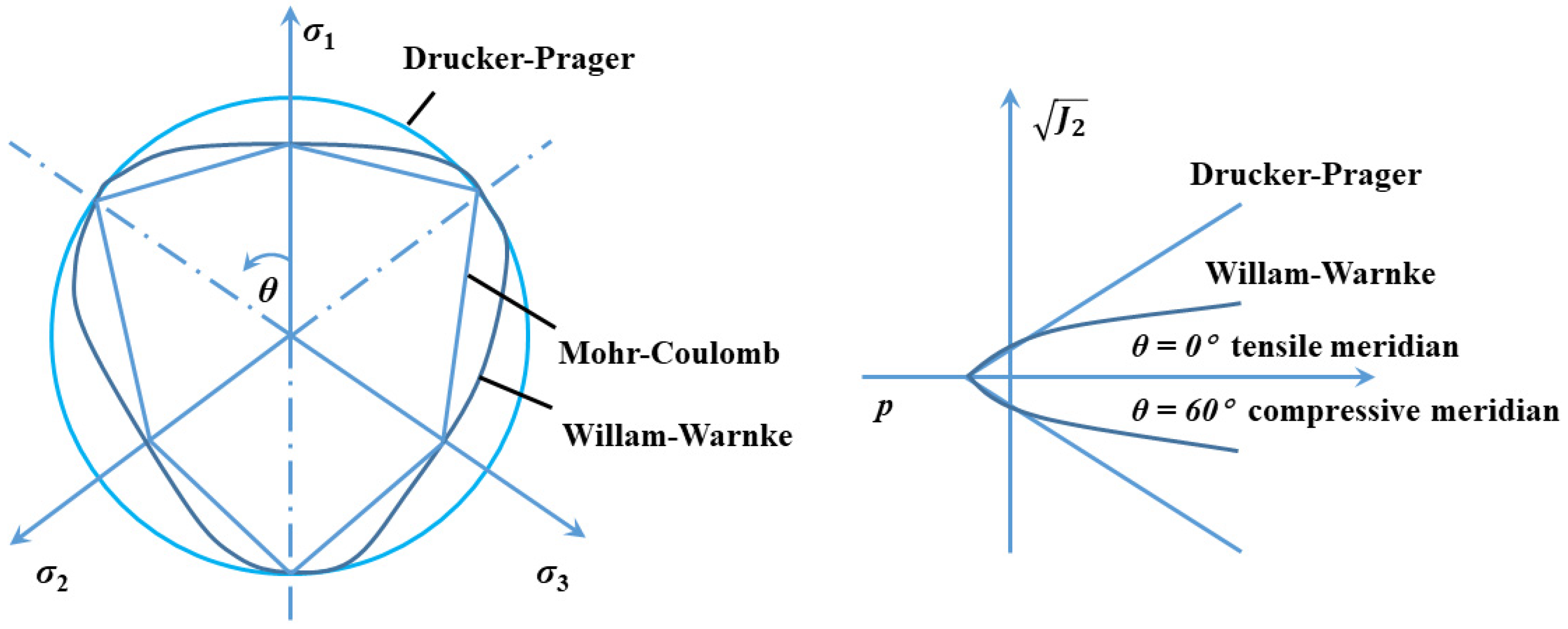 Materials 17 03816 g007