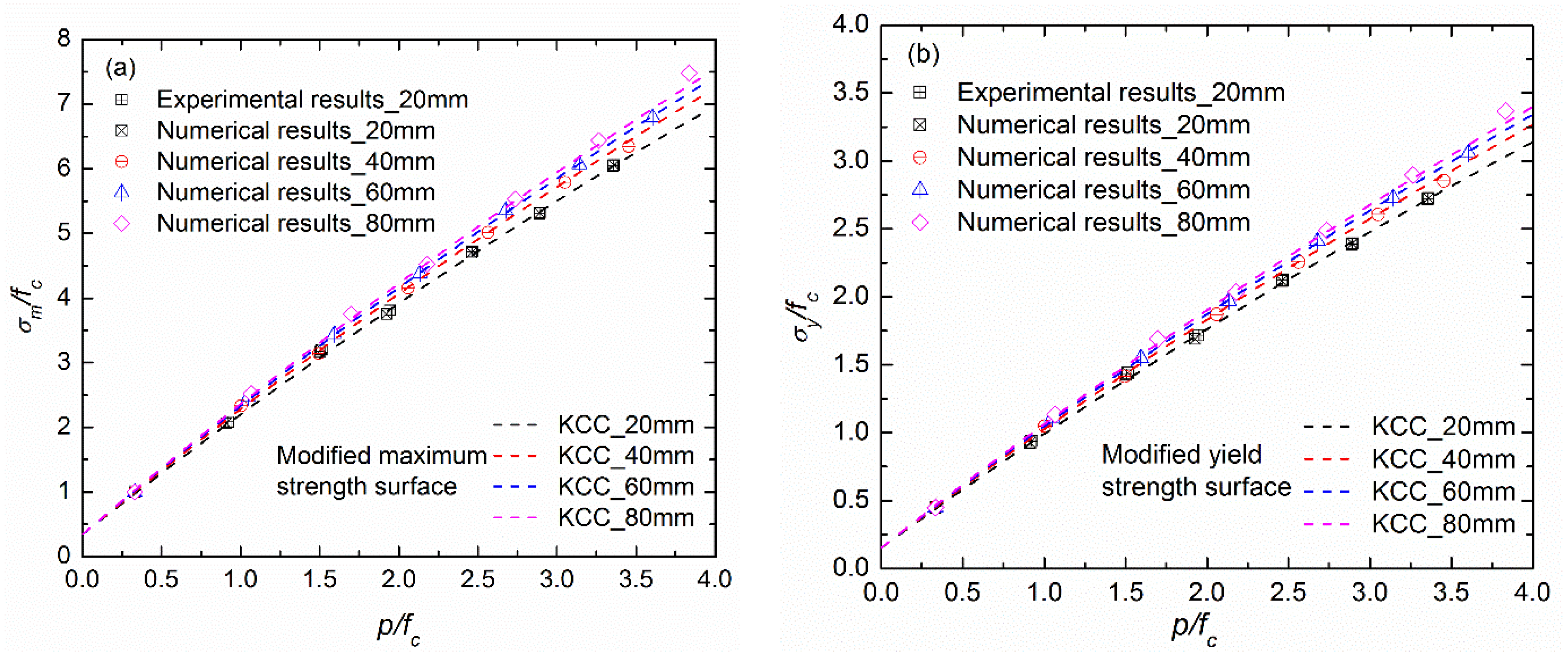 Materials 17 03816 g008