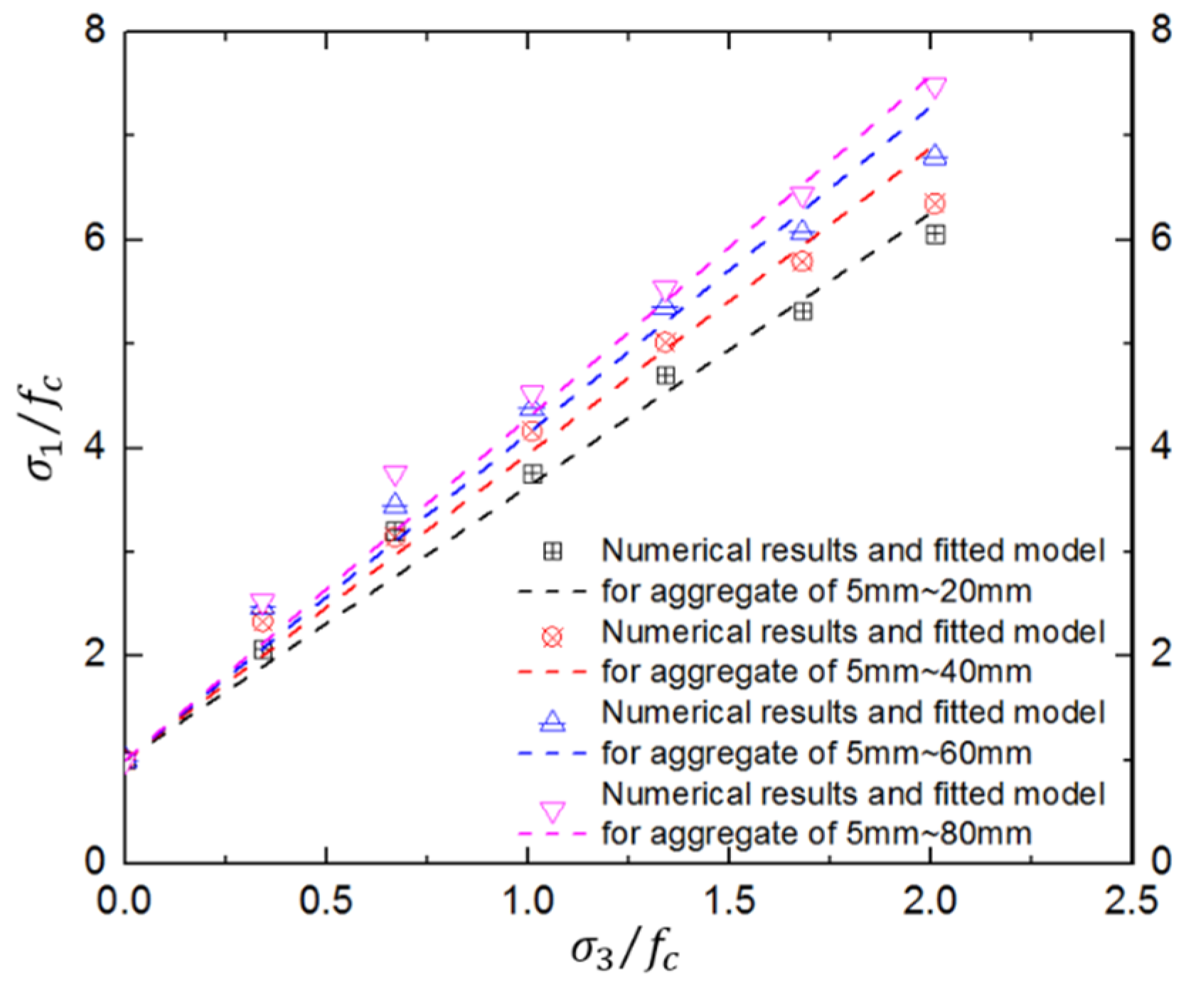 Materials 17 03816 g009