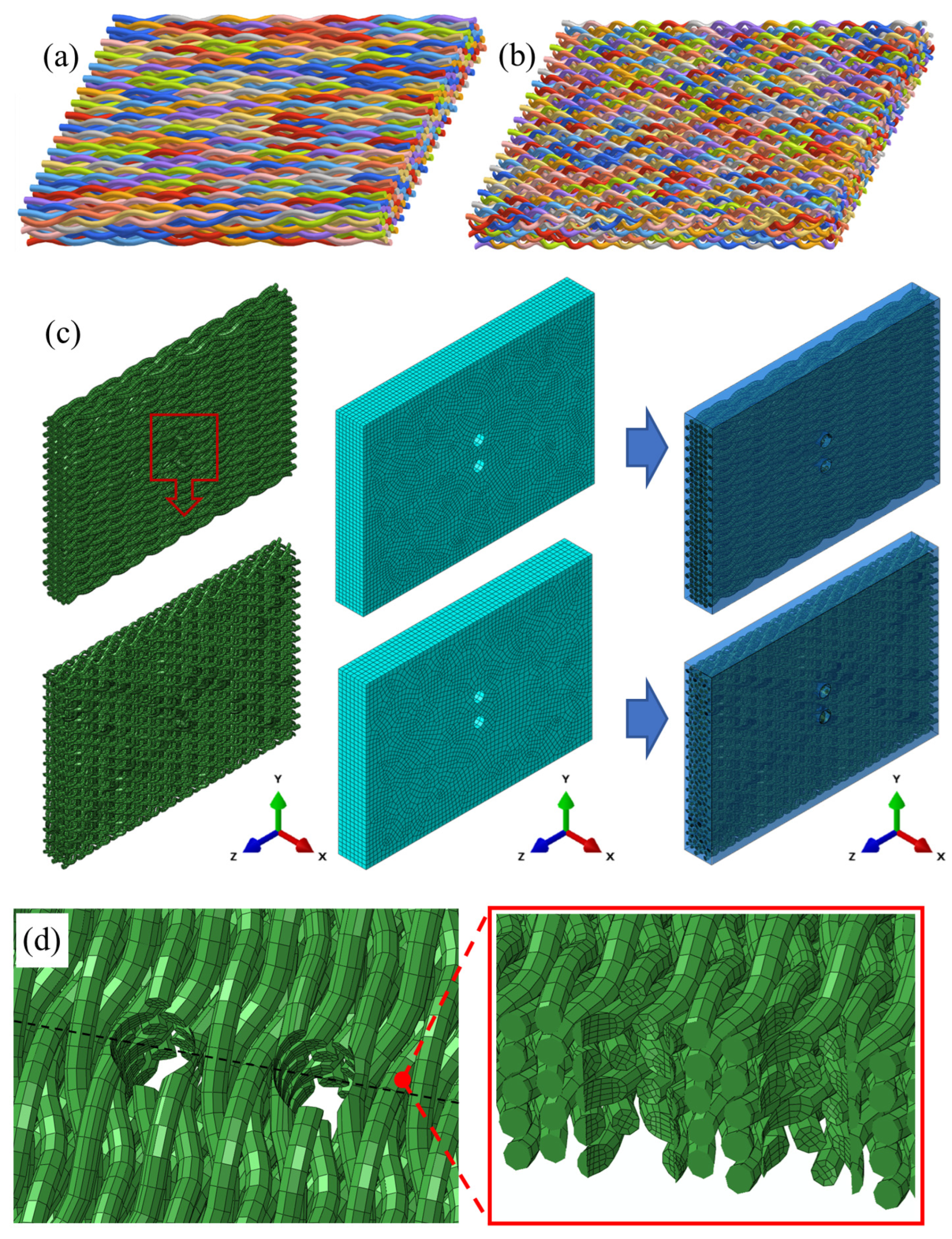 Materials 17 03821 g003