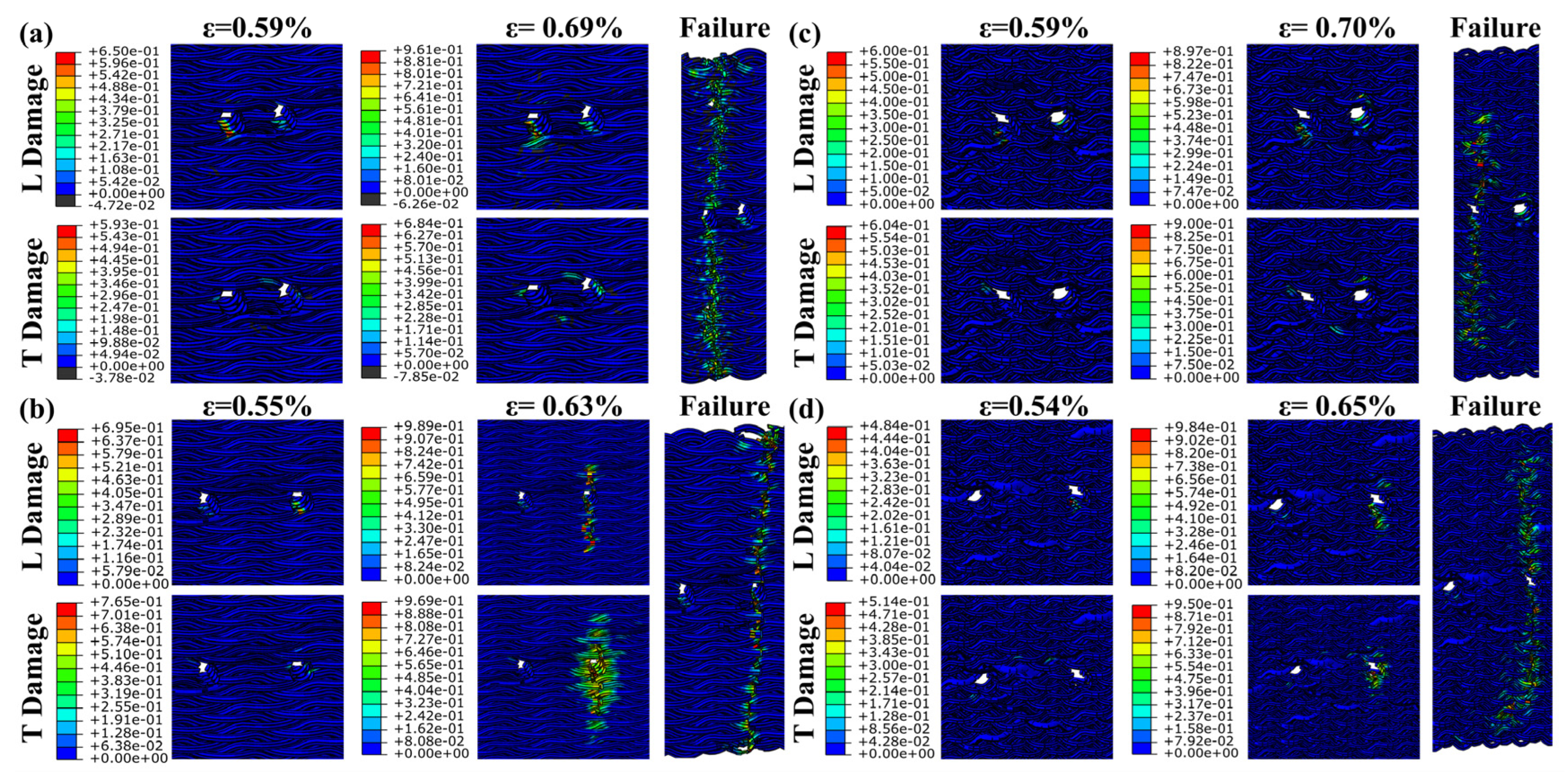 Materials 17 03821 g010