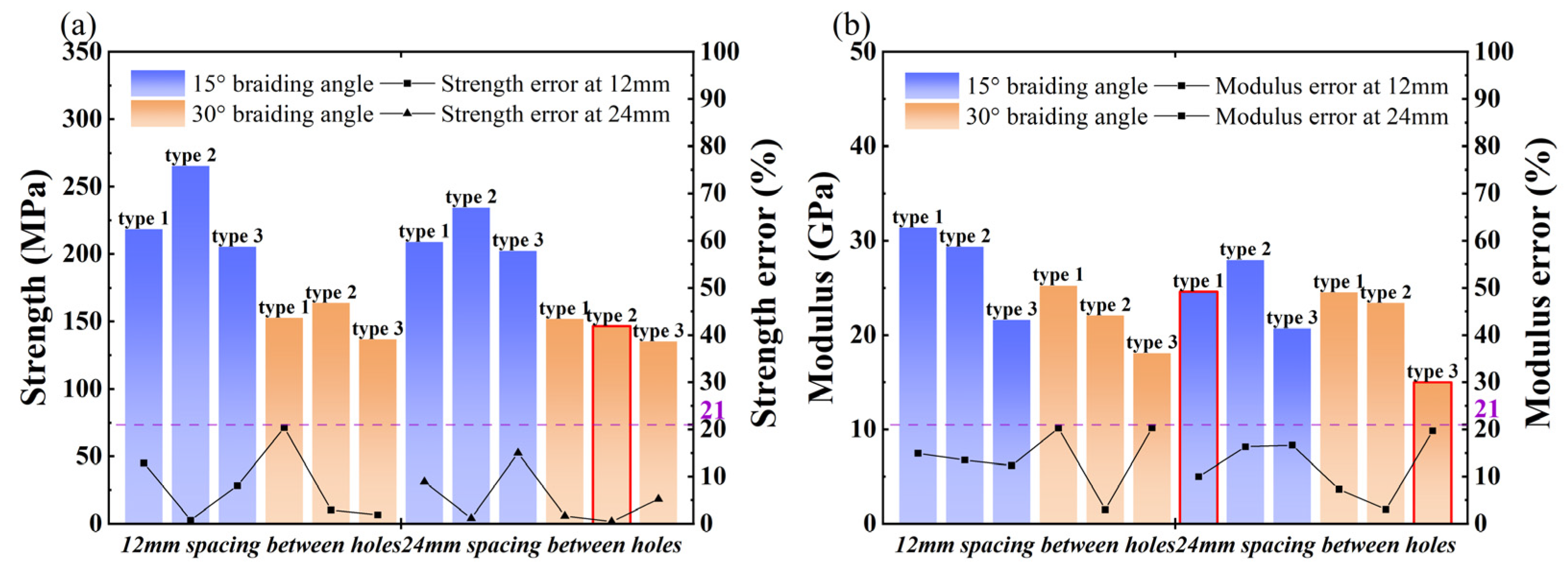 Materials 17 03821 g013