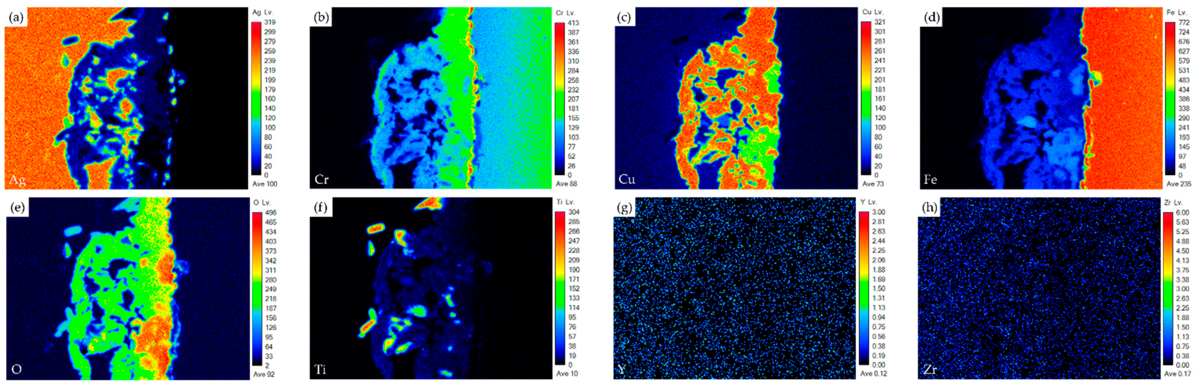 Materials 17 03822 g004