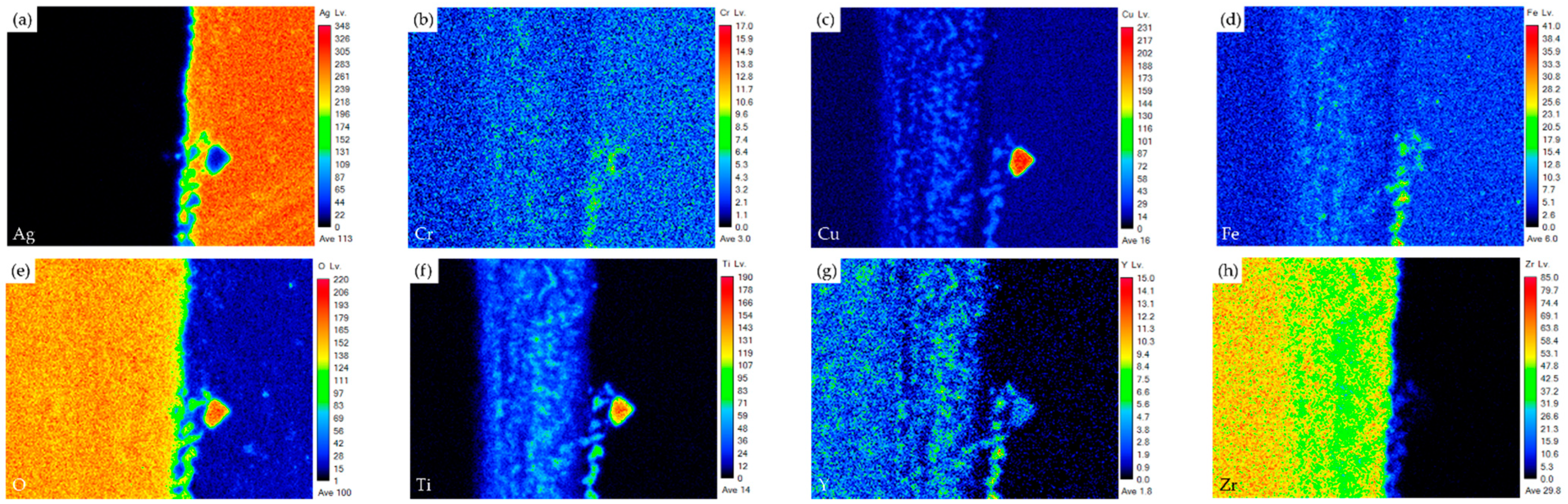 Materials 17 03822 g005