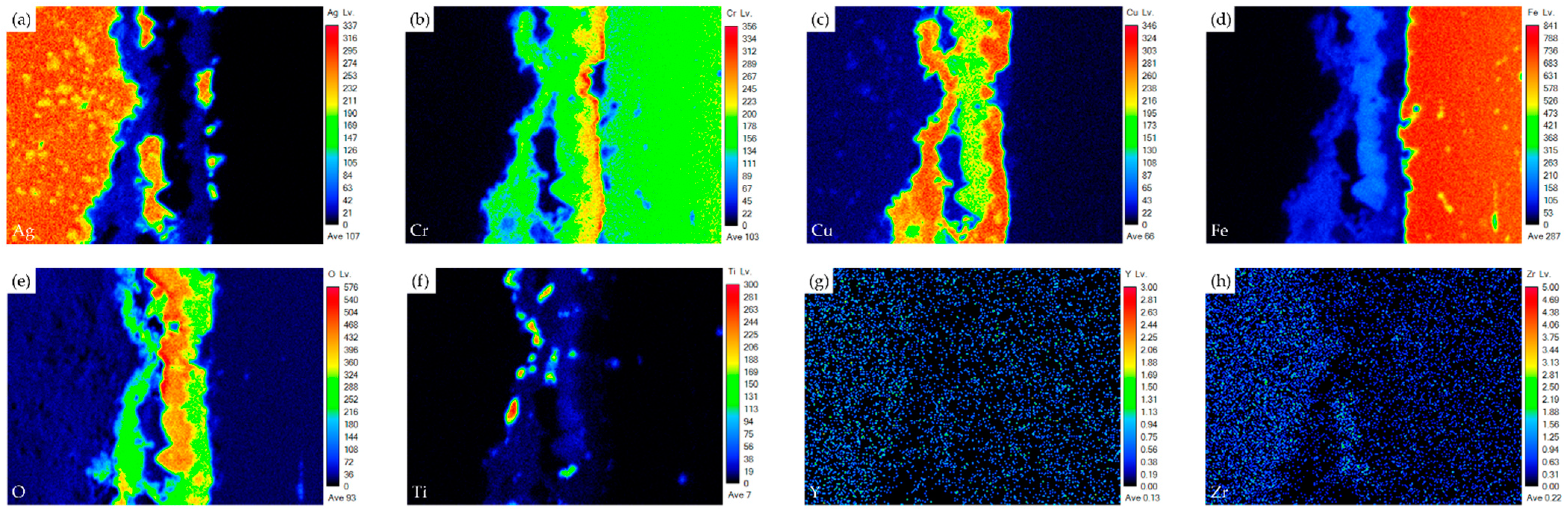 Materials 17 03822 g007