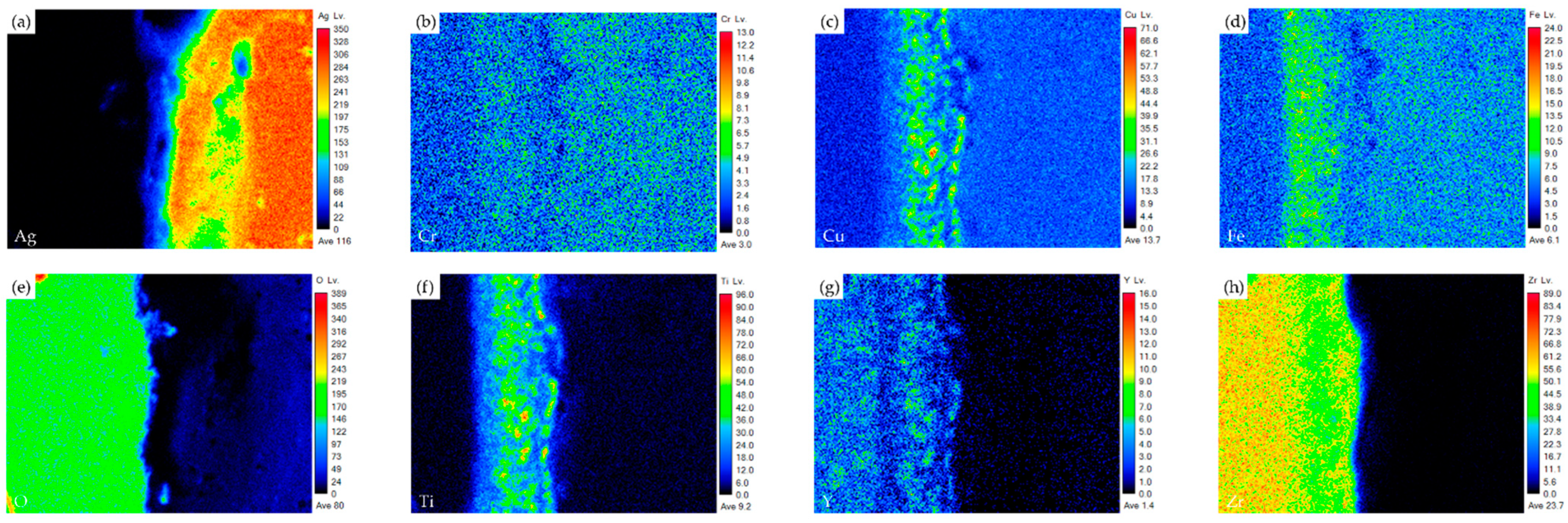 Materials 17 03822 g008