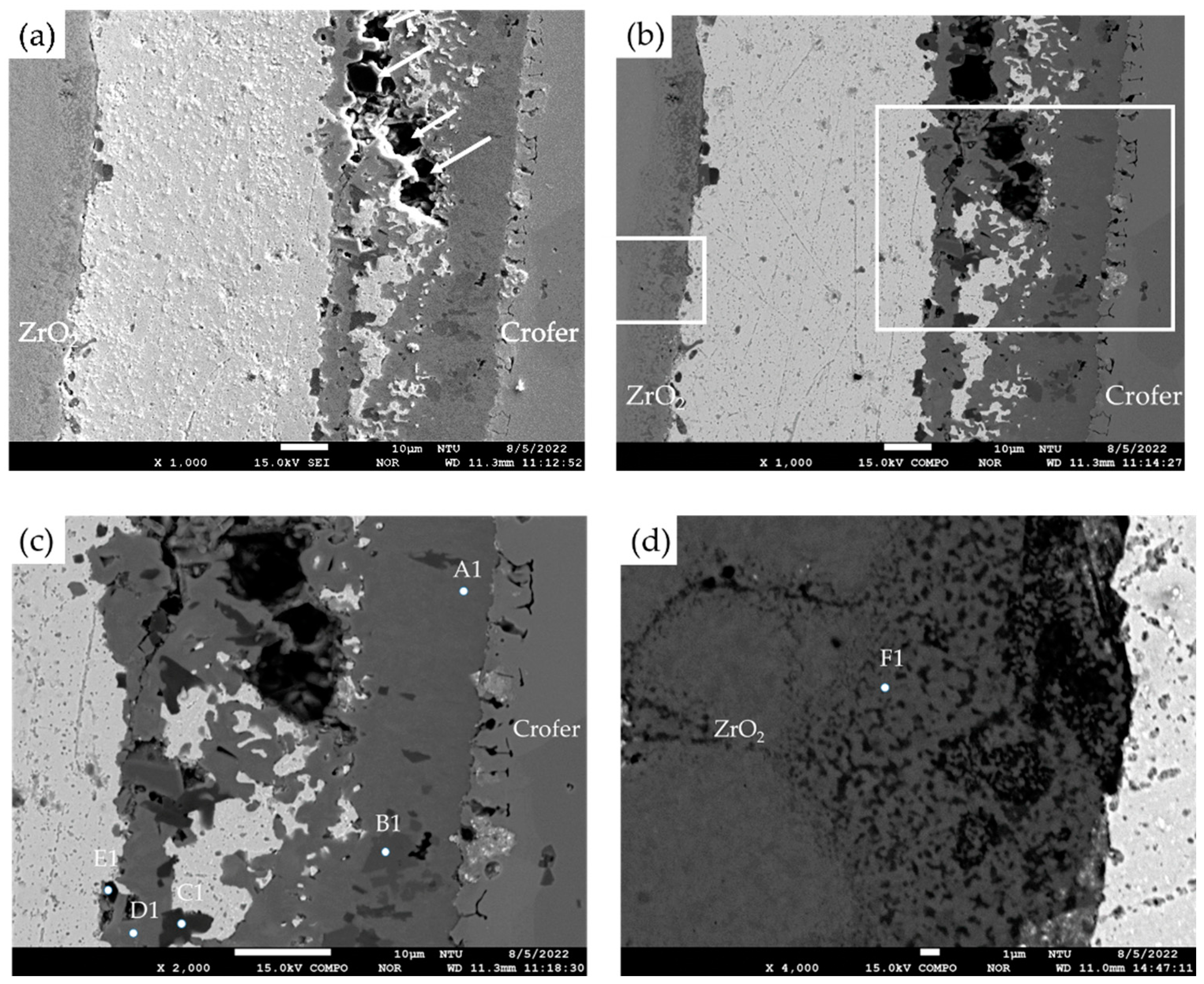 Materials 17 03822 g009
