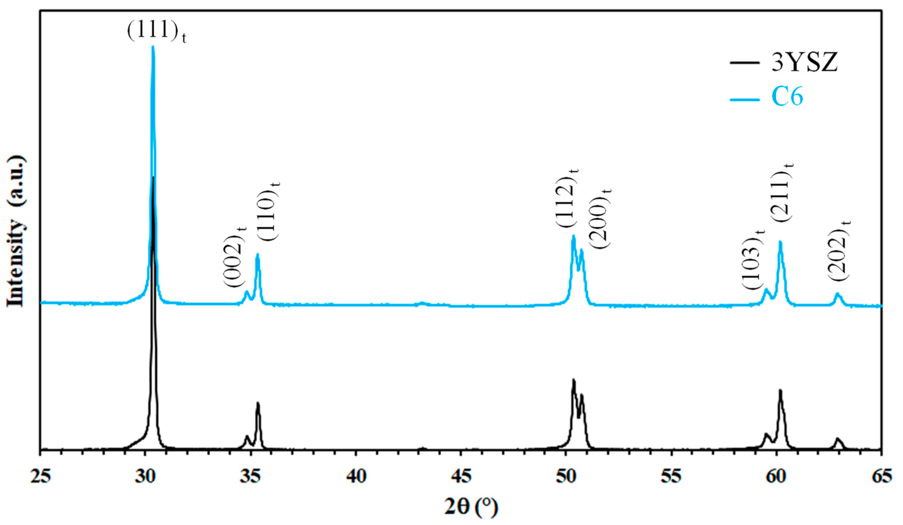 Materials 17 03824 g001