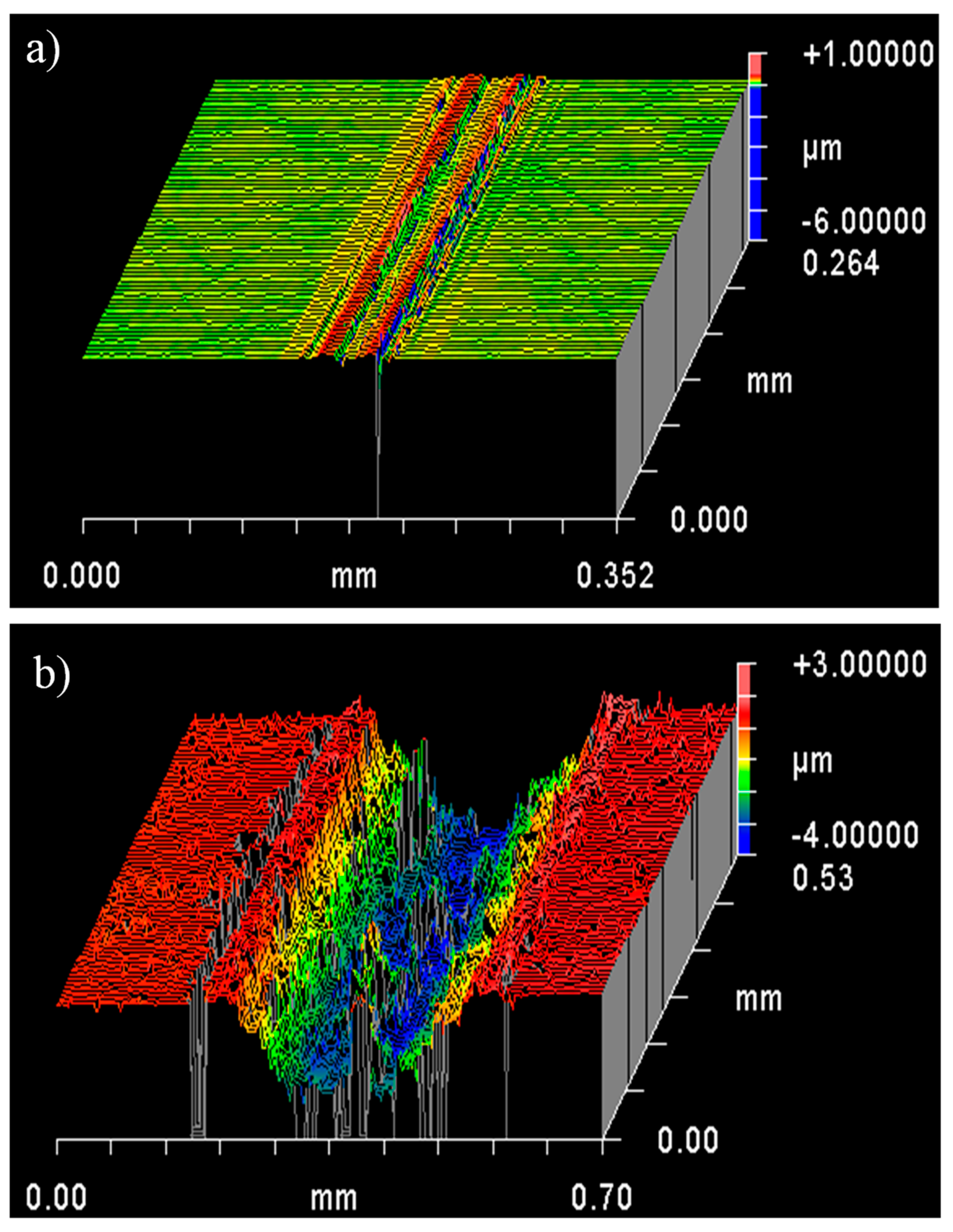Materials 17 03824 g008