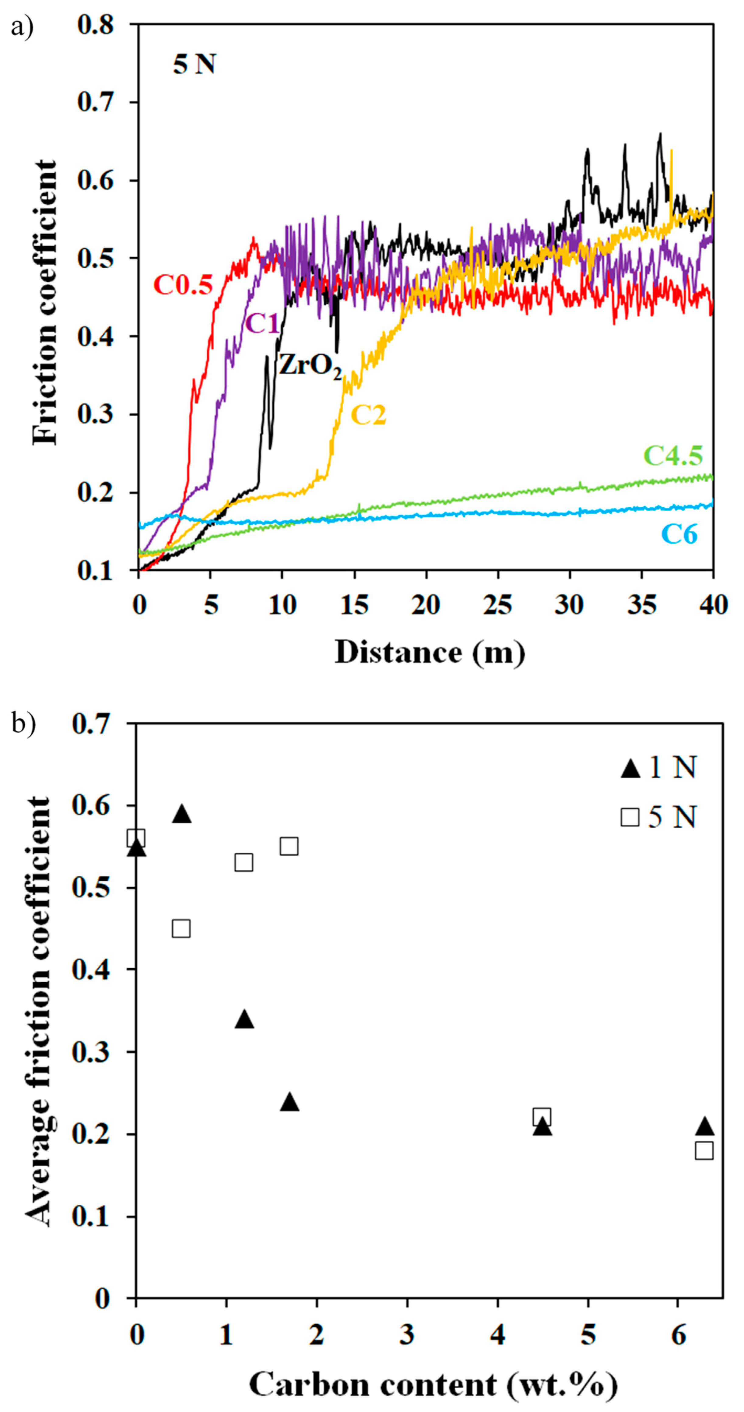 Materials 17 03824 g009