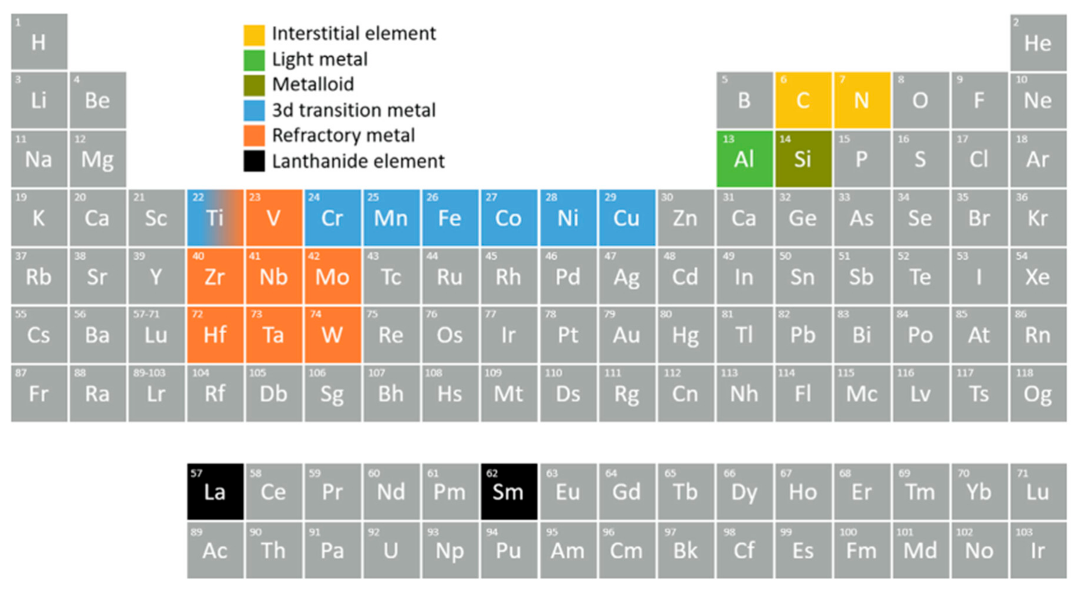 Materials 17 03826 g001