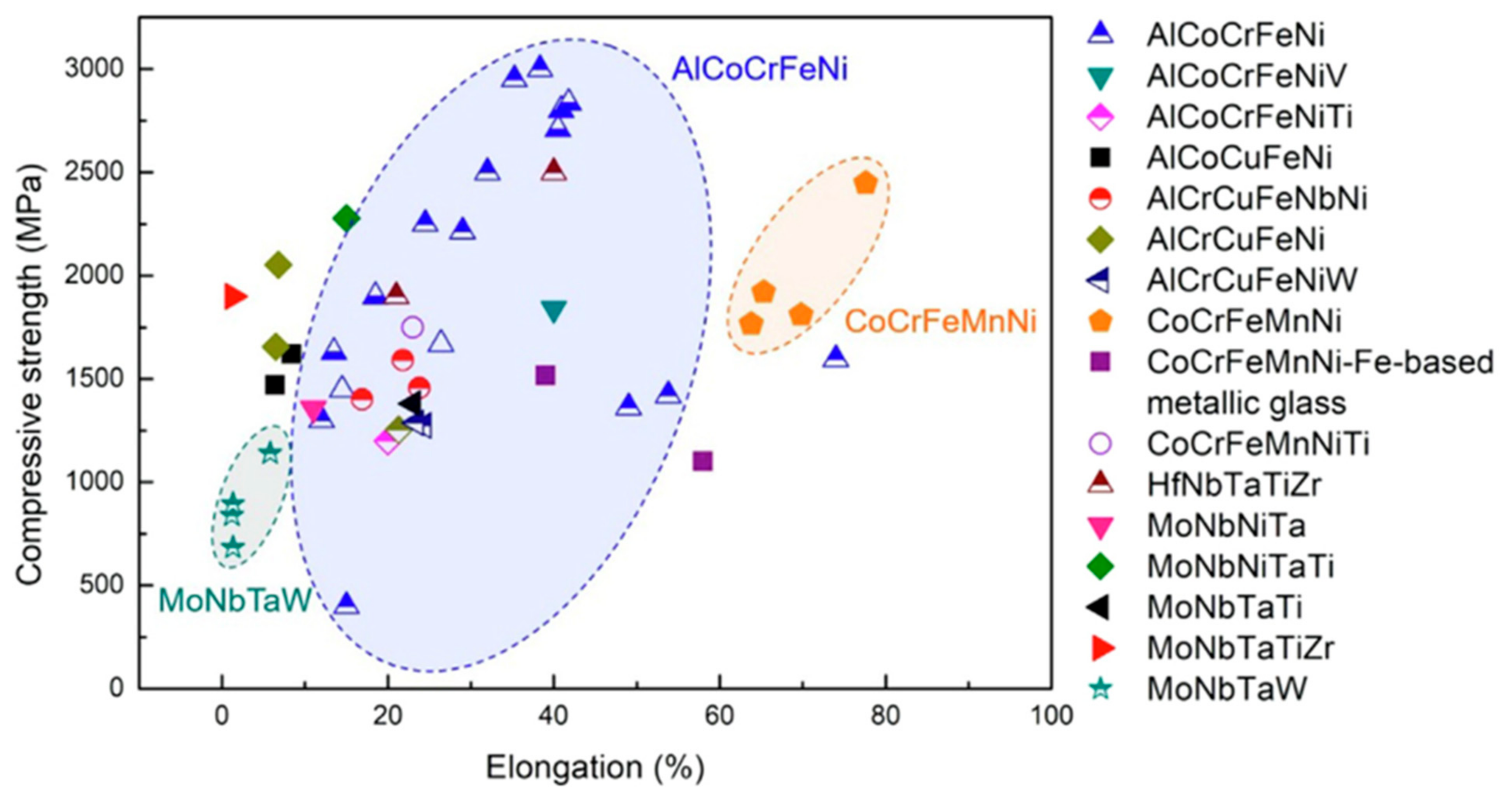 Materials 17 03826 g004