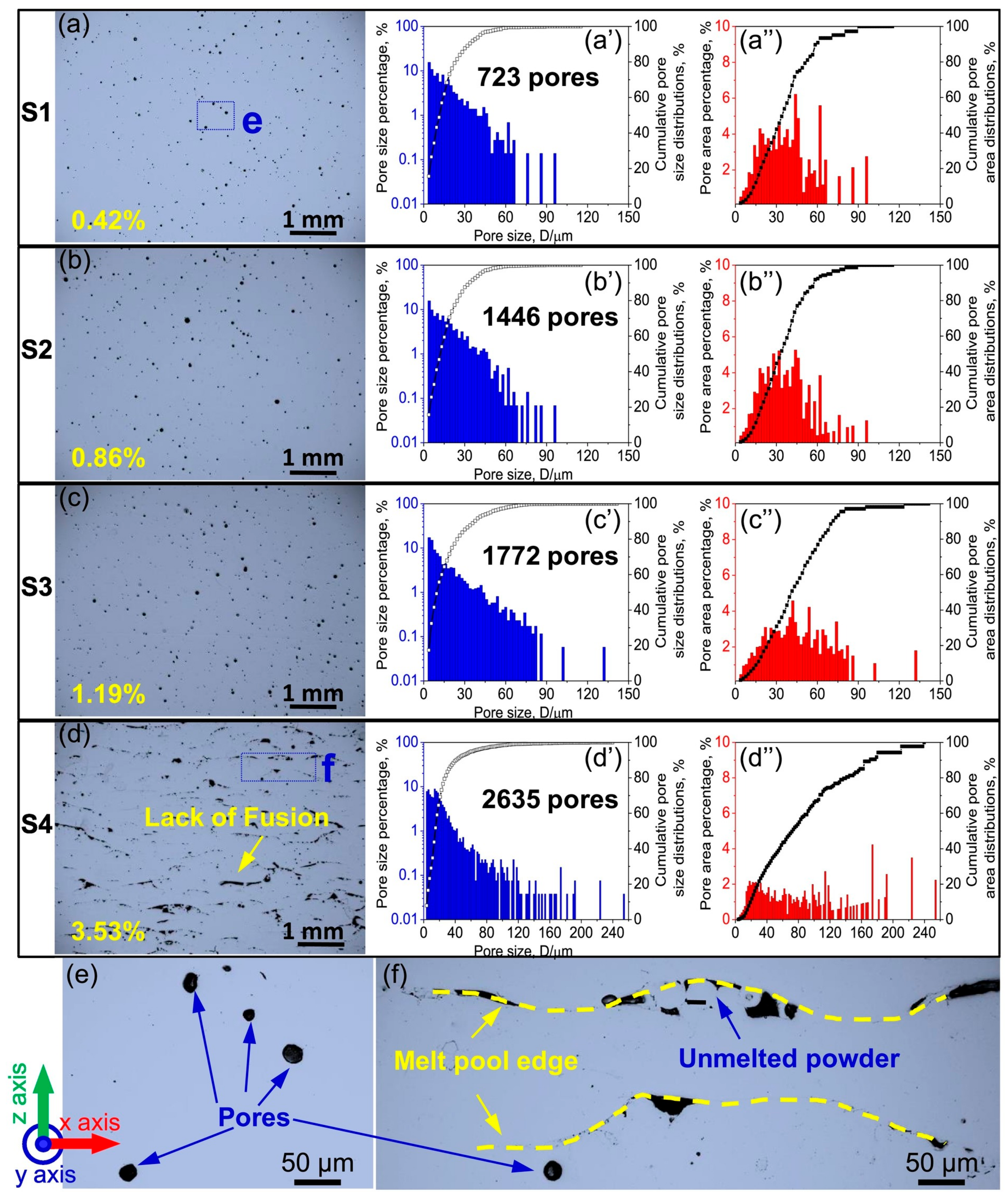 Materials 17 03826 g006