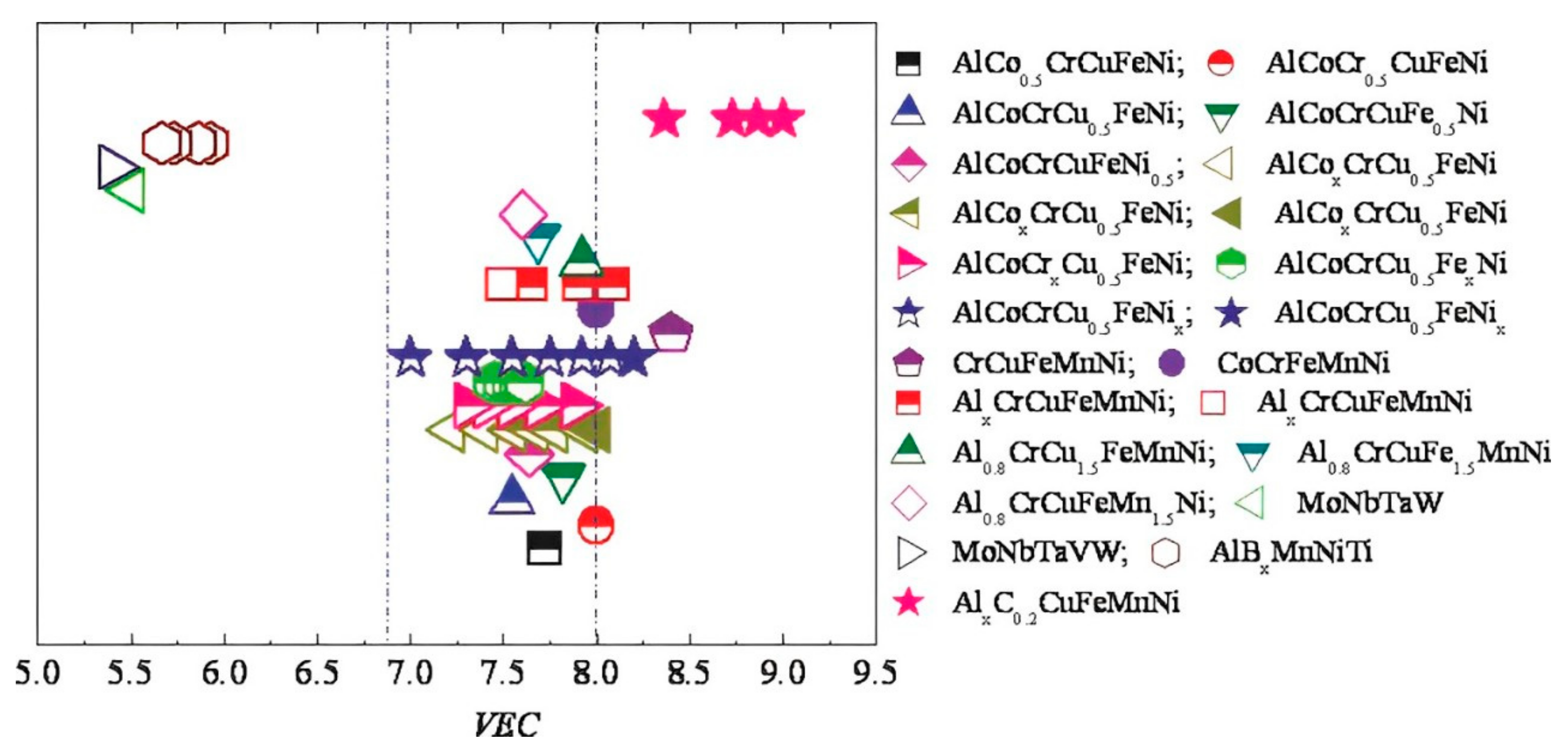 Materials 17 03826 g007