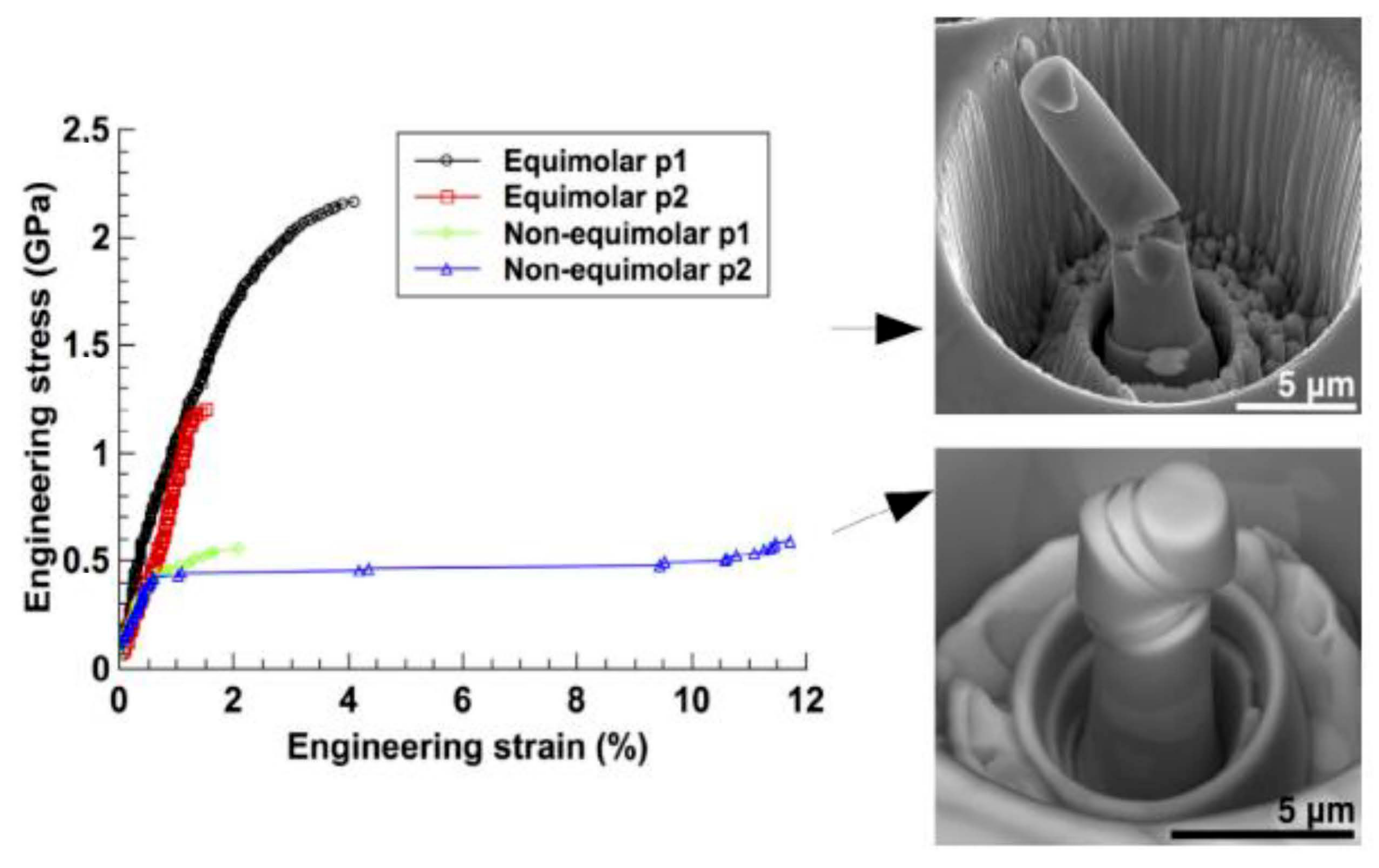 Materials 17 03826 g008