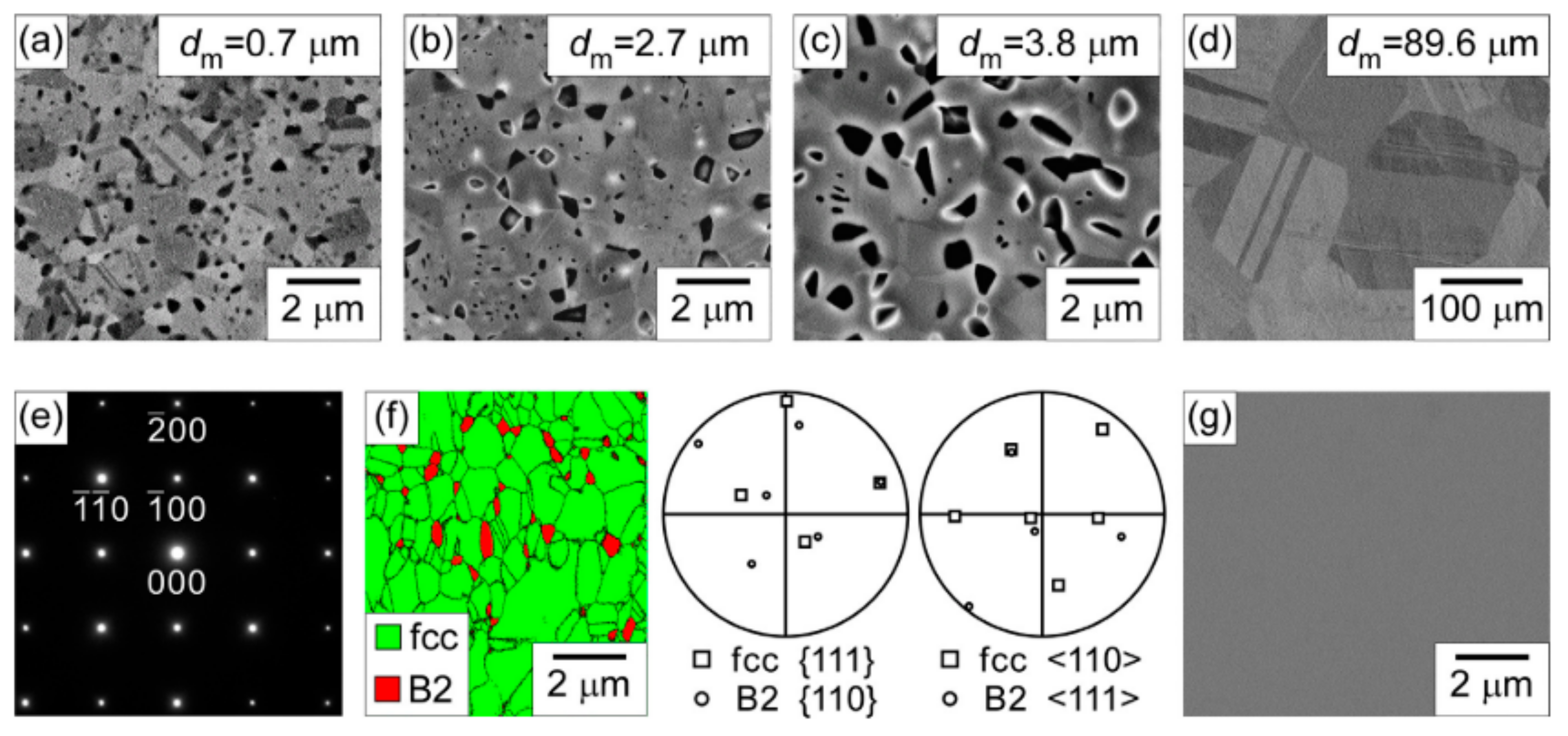 Materials 17 03826 g014