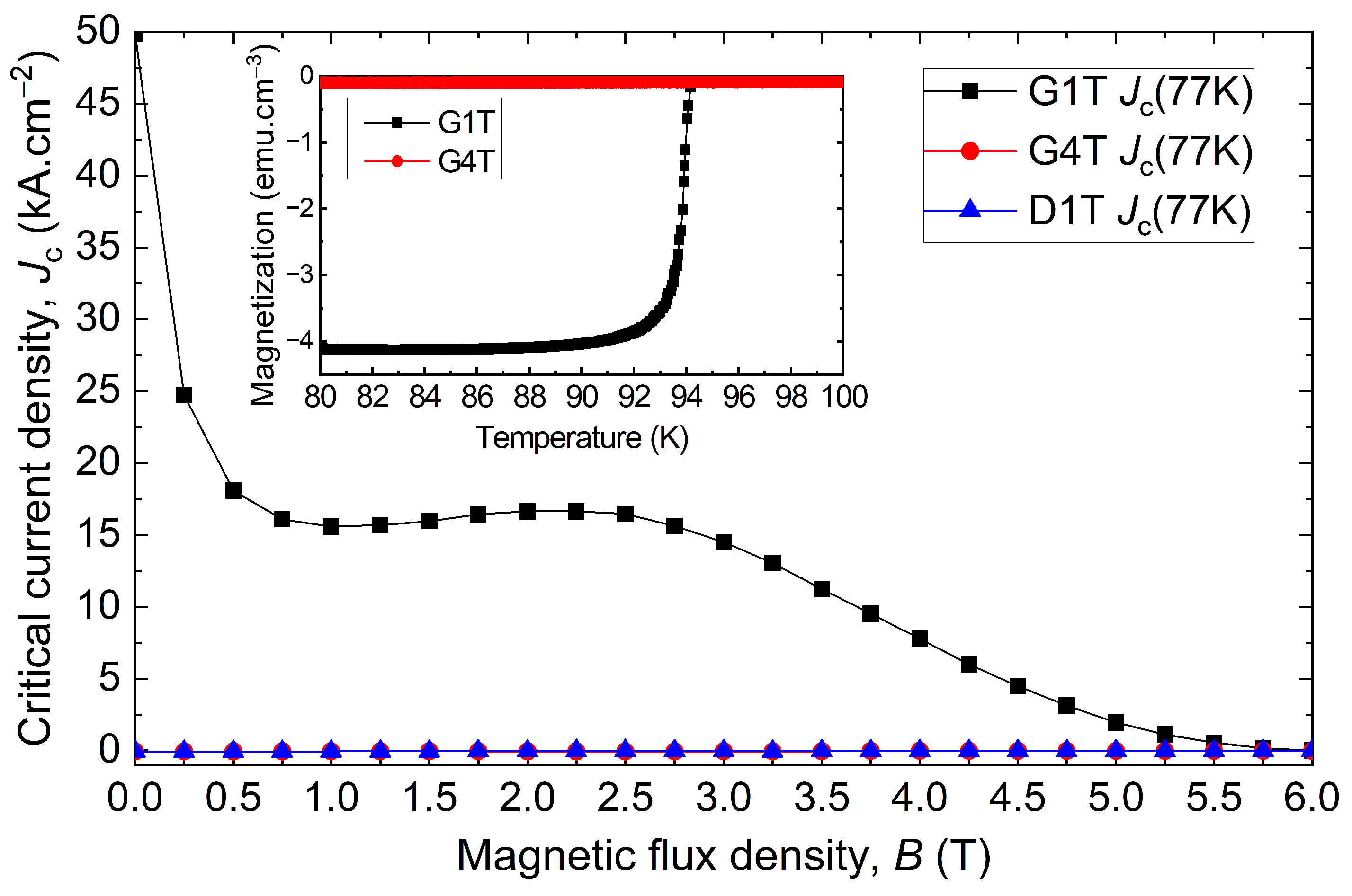 Materials 17 03827 g008