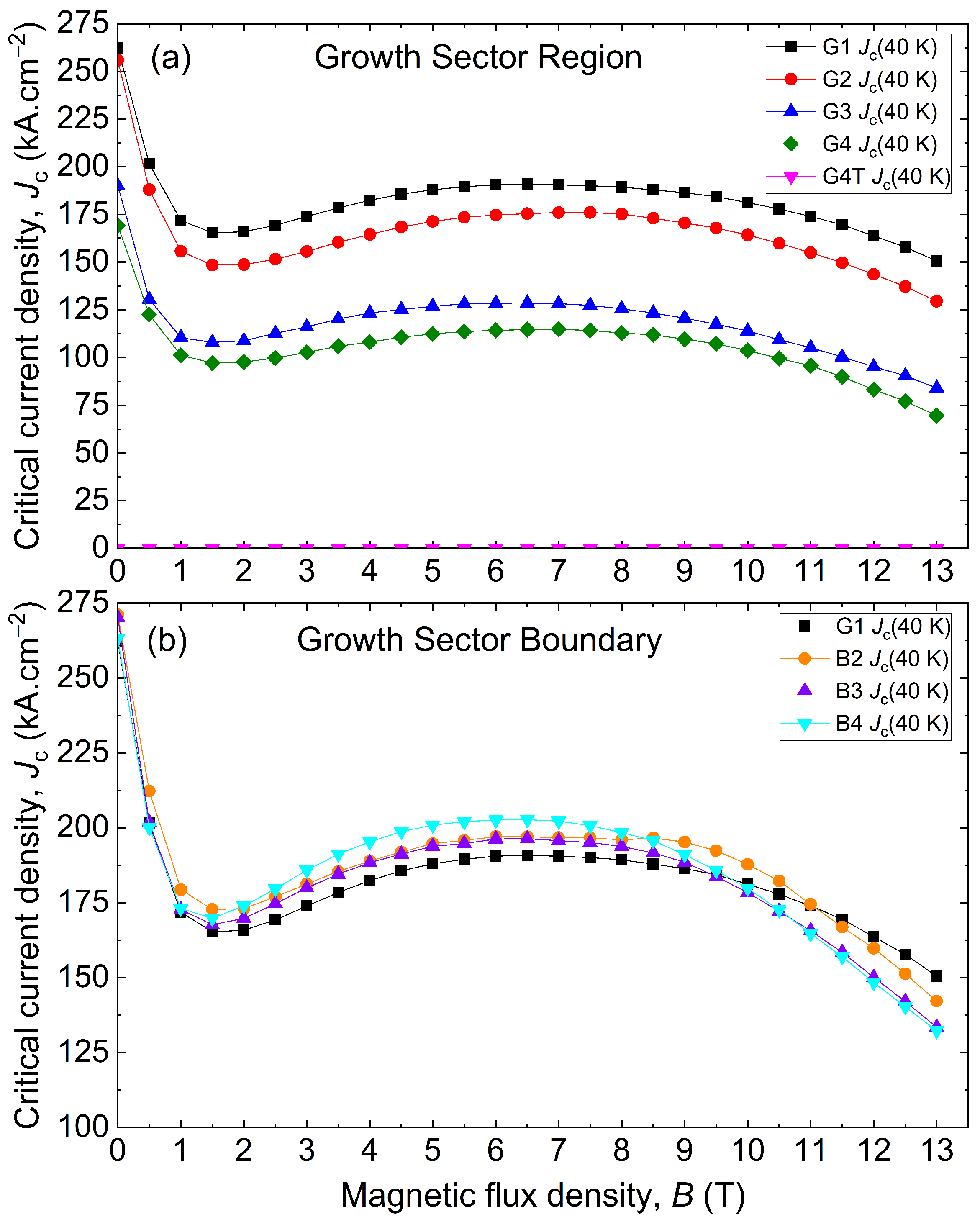 Materials 17 03827 g014