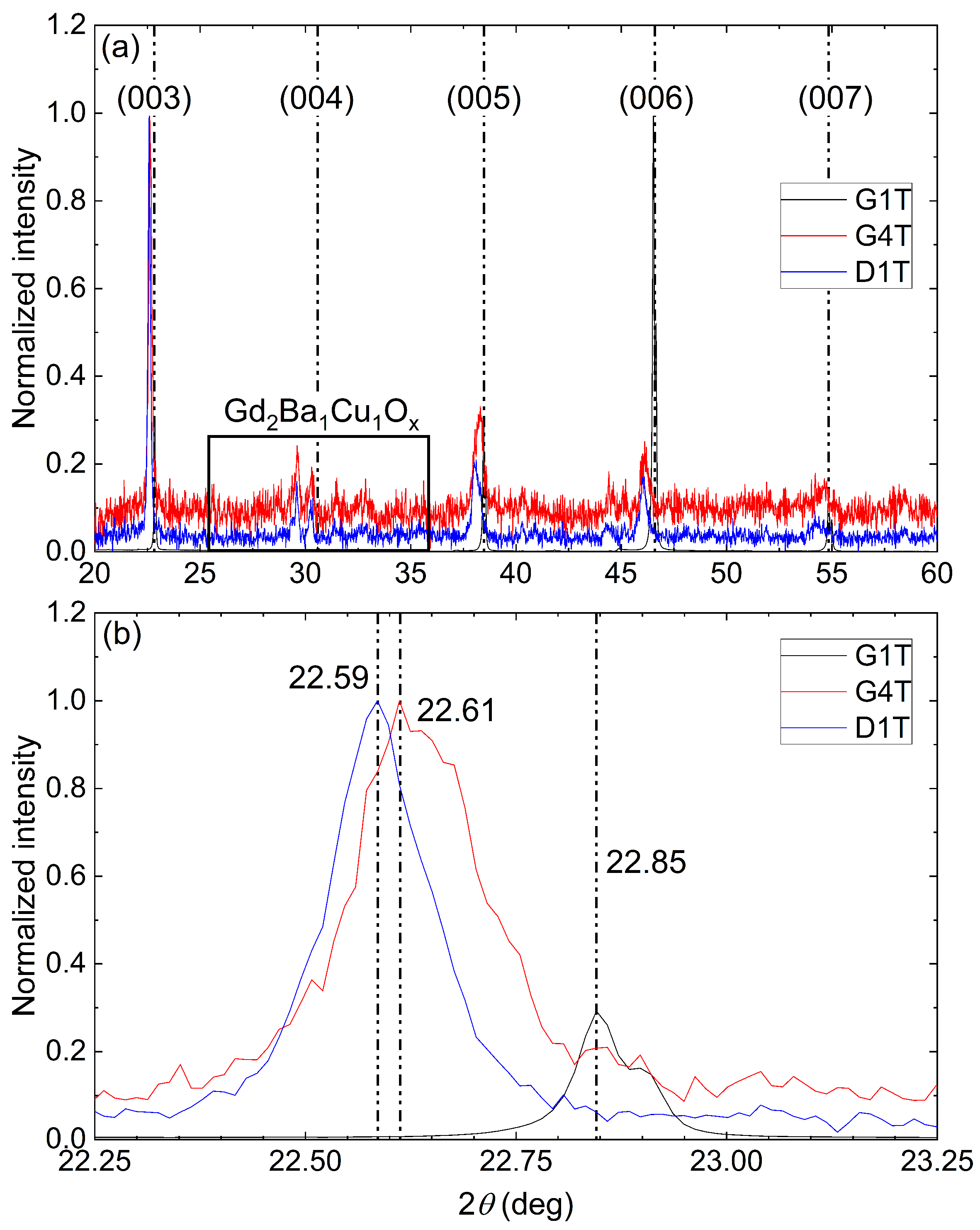 Materials 17 03827 g015