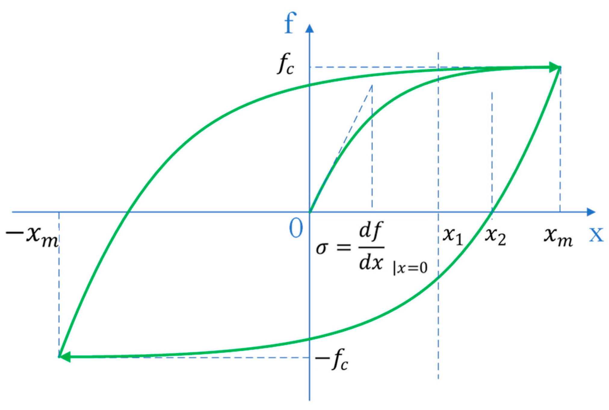 Materials 17 03828 g002