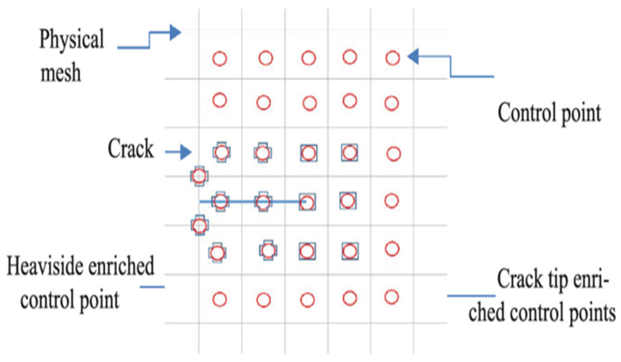 Materials 17 03830 g002 Materials 17 03830 g002