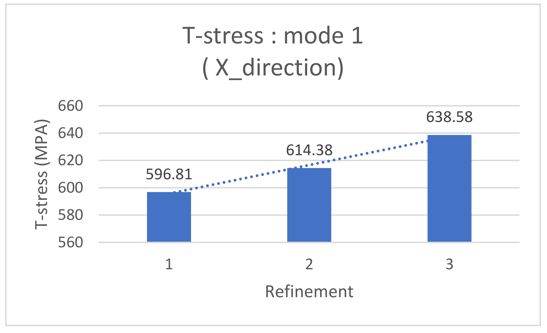 Materials 17 03830 g009 Materials 17 03830 g009