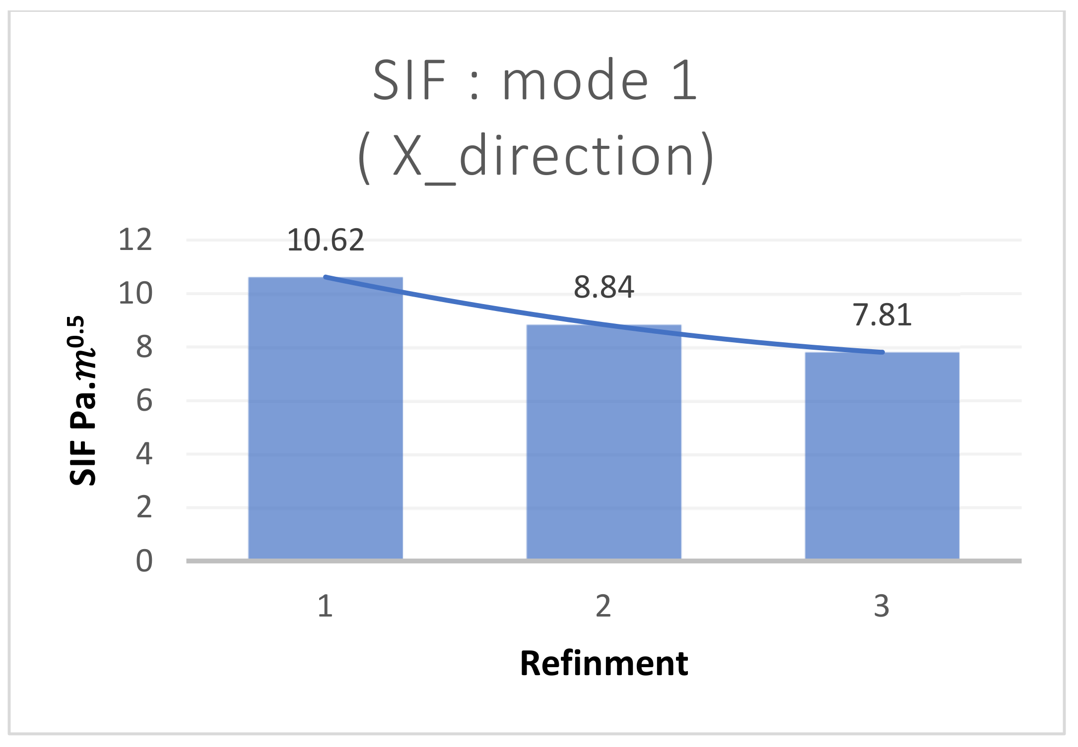 Materials 17 03830 g010 Materials 17 03830 g010