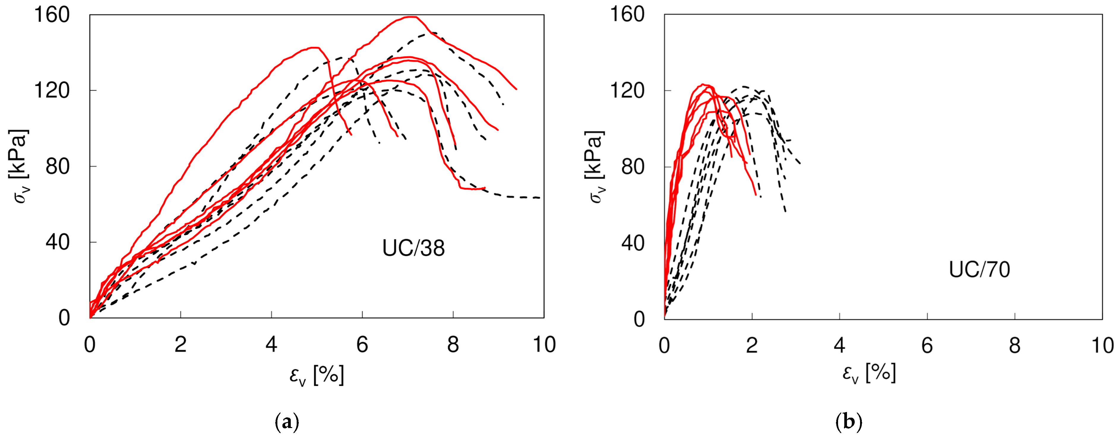 Materials 17 03831 g003