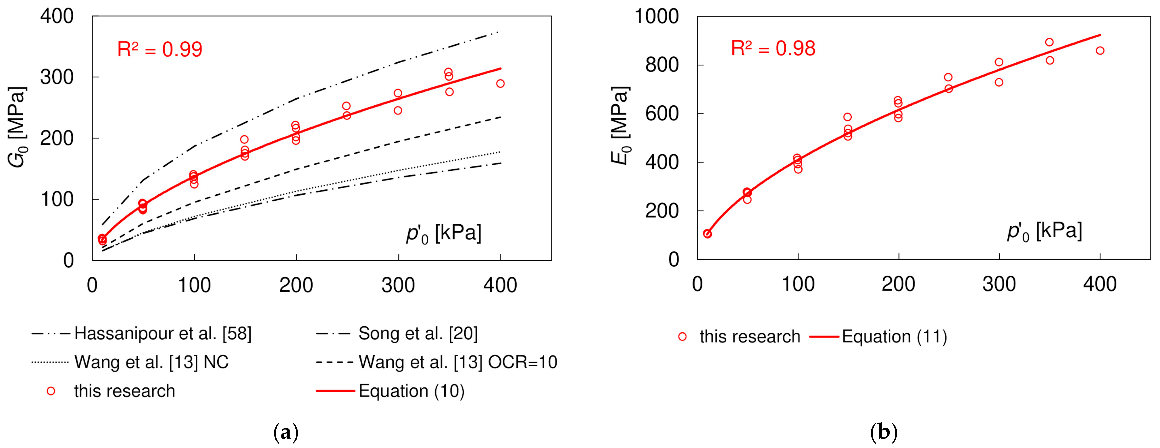 Materials 17 03831 g007