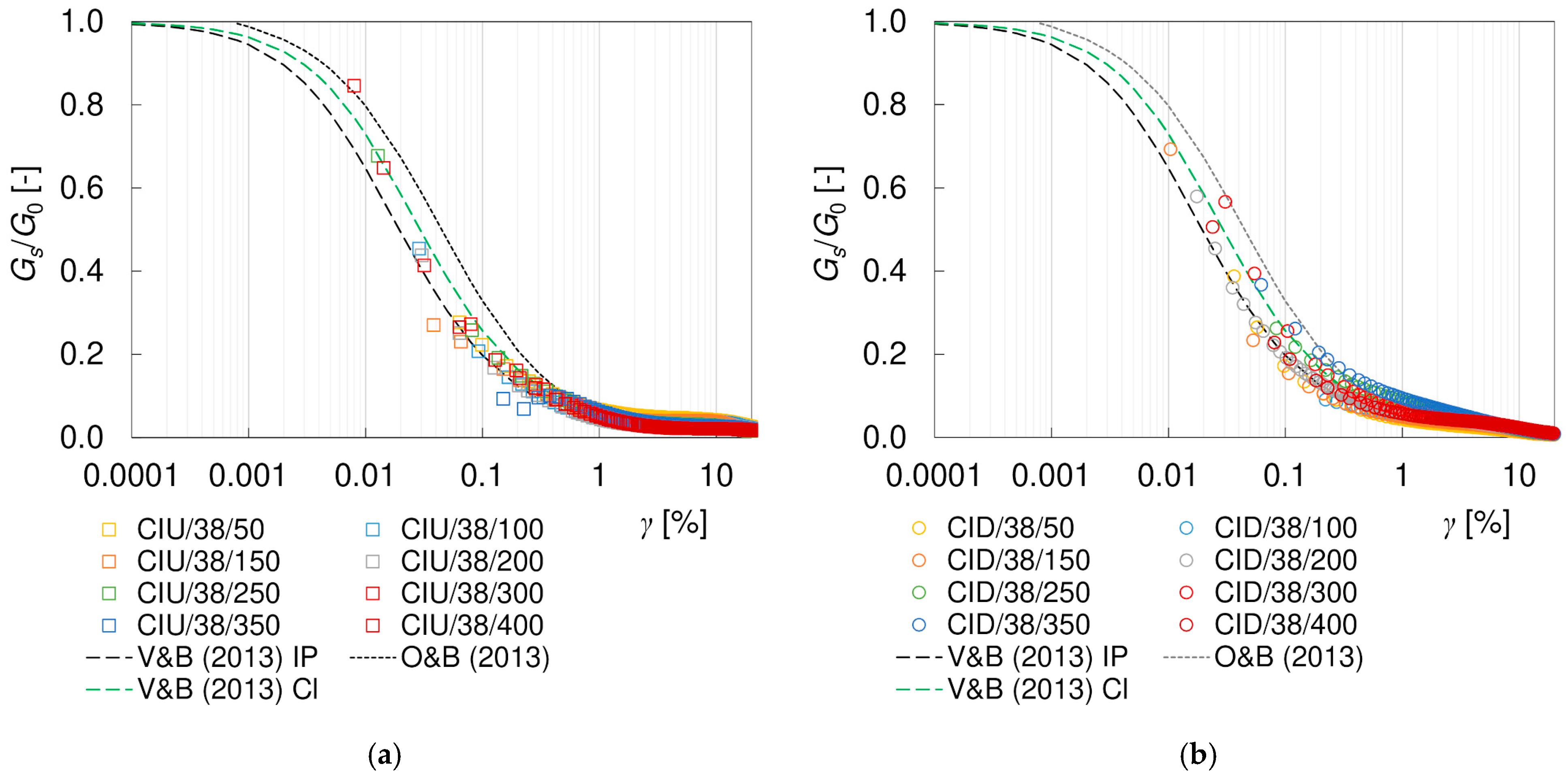Materials 17 03831 g009
