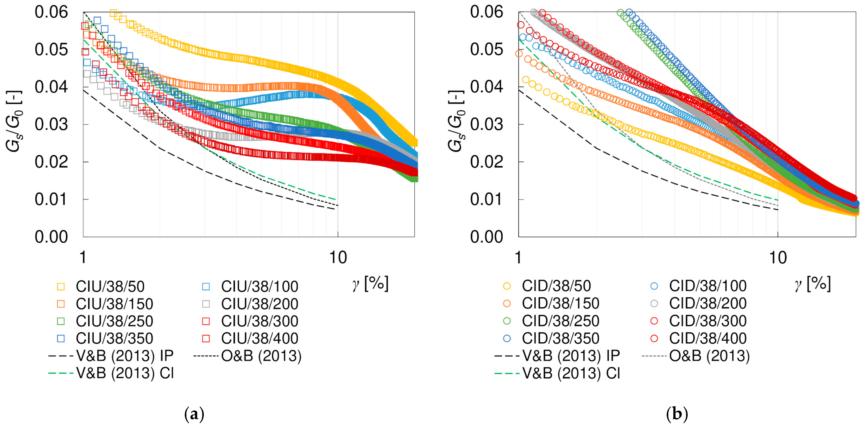 Materials 17 03831 g011