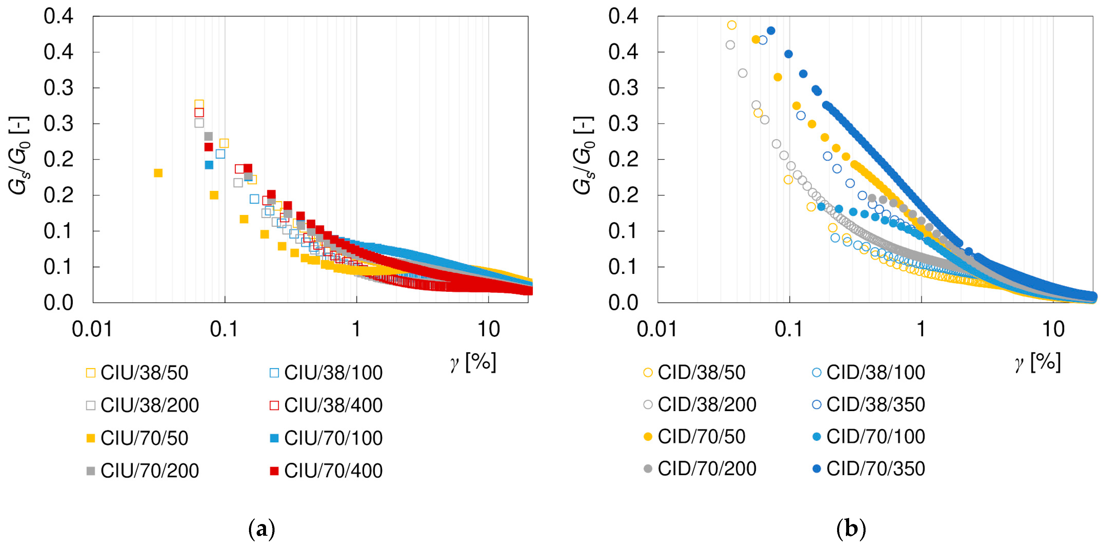 Materials 17 03831 g013