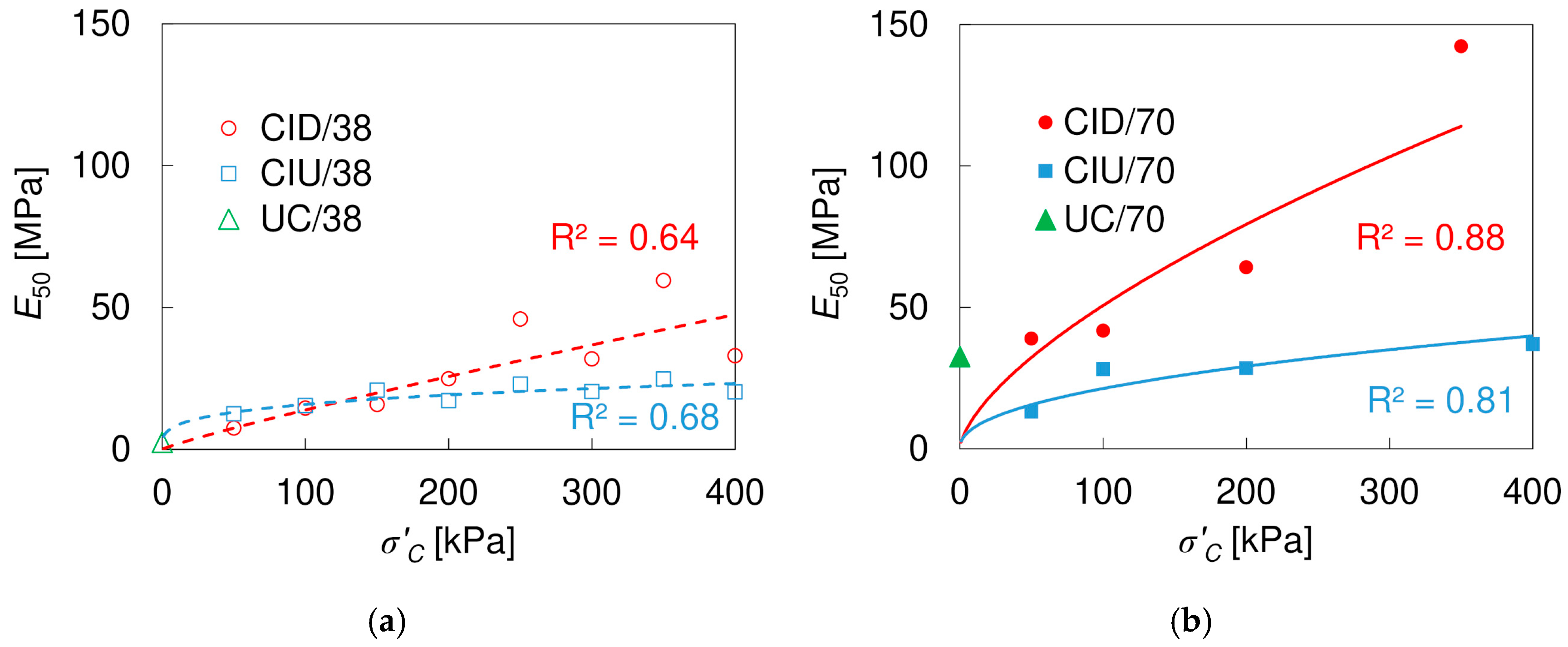 Materials 17 03831 g018