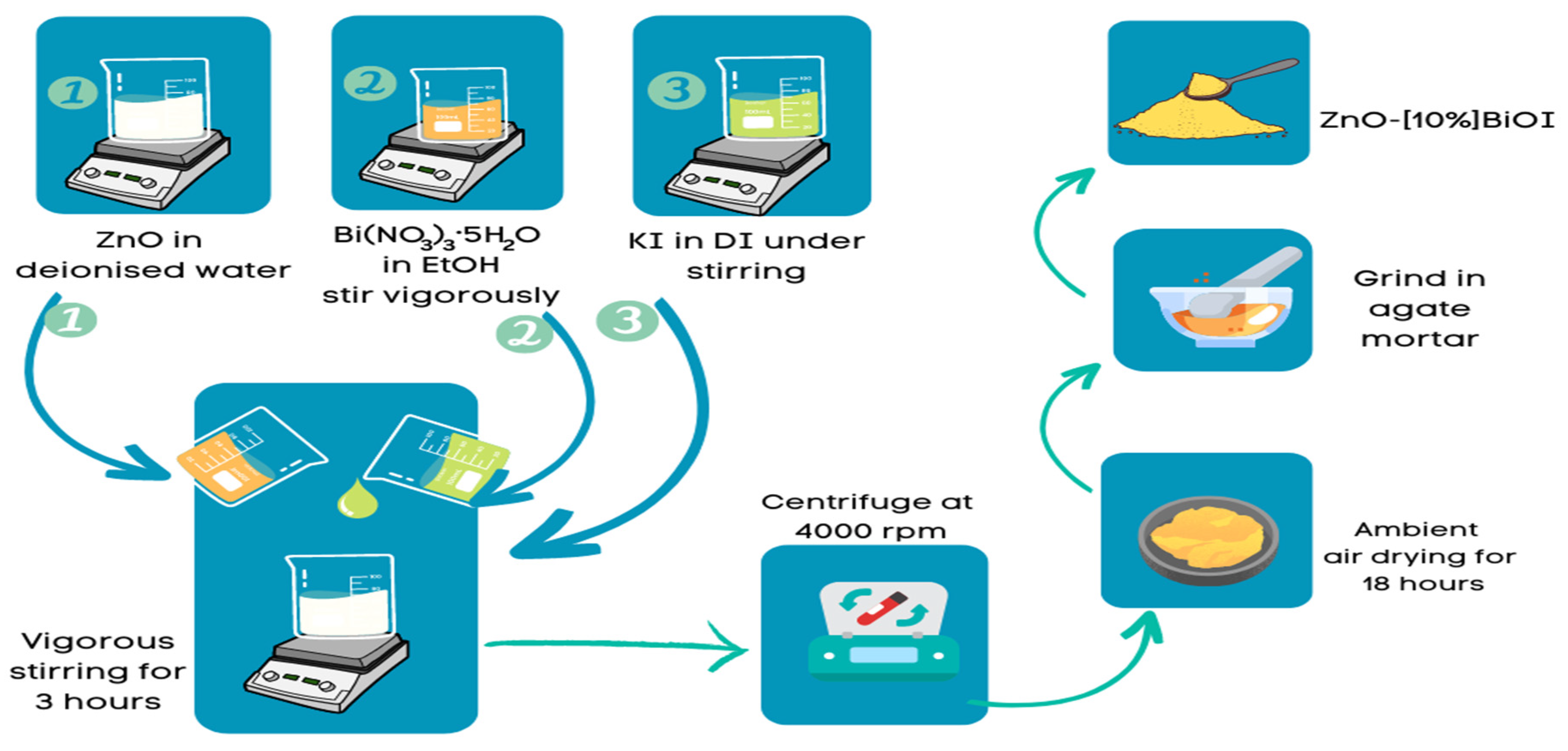 Materials 17 03832 g001