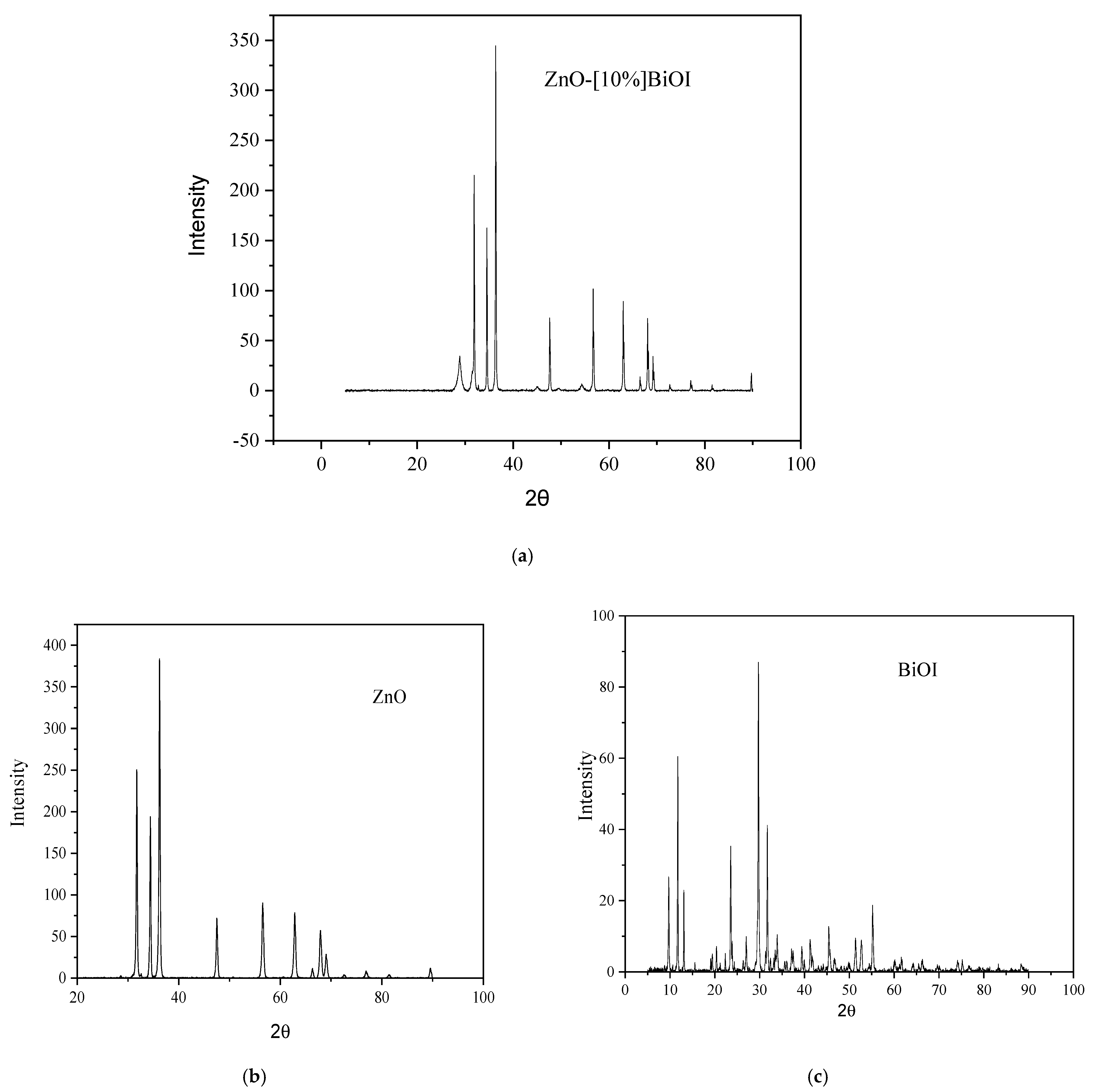 Materials 17 03832 g002