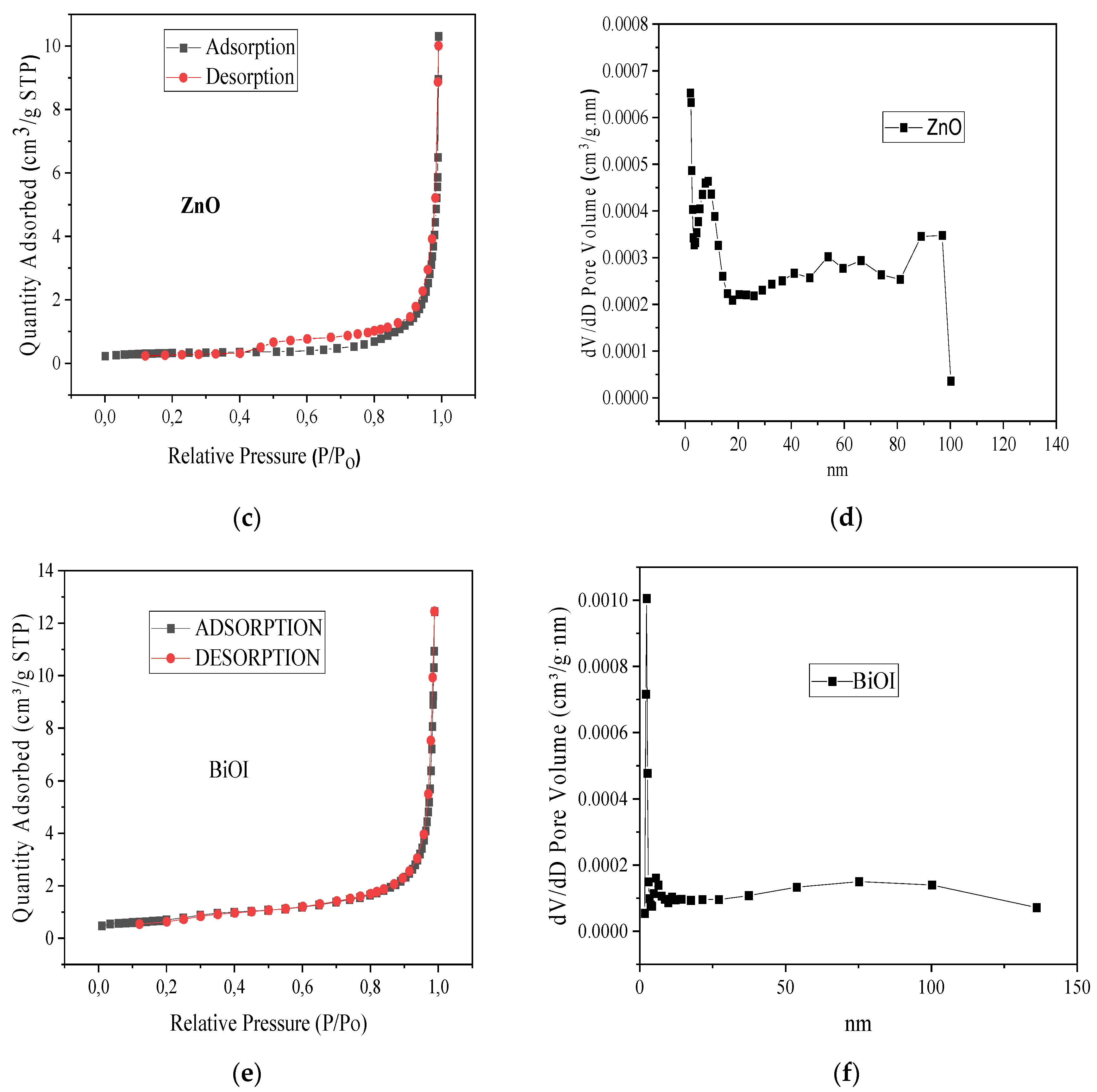 Materials 17 03832 g004b