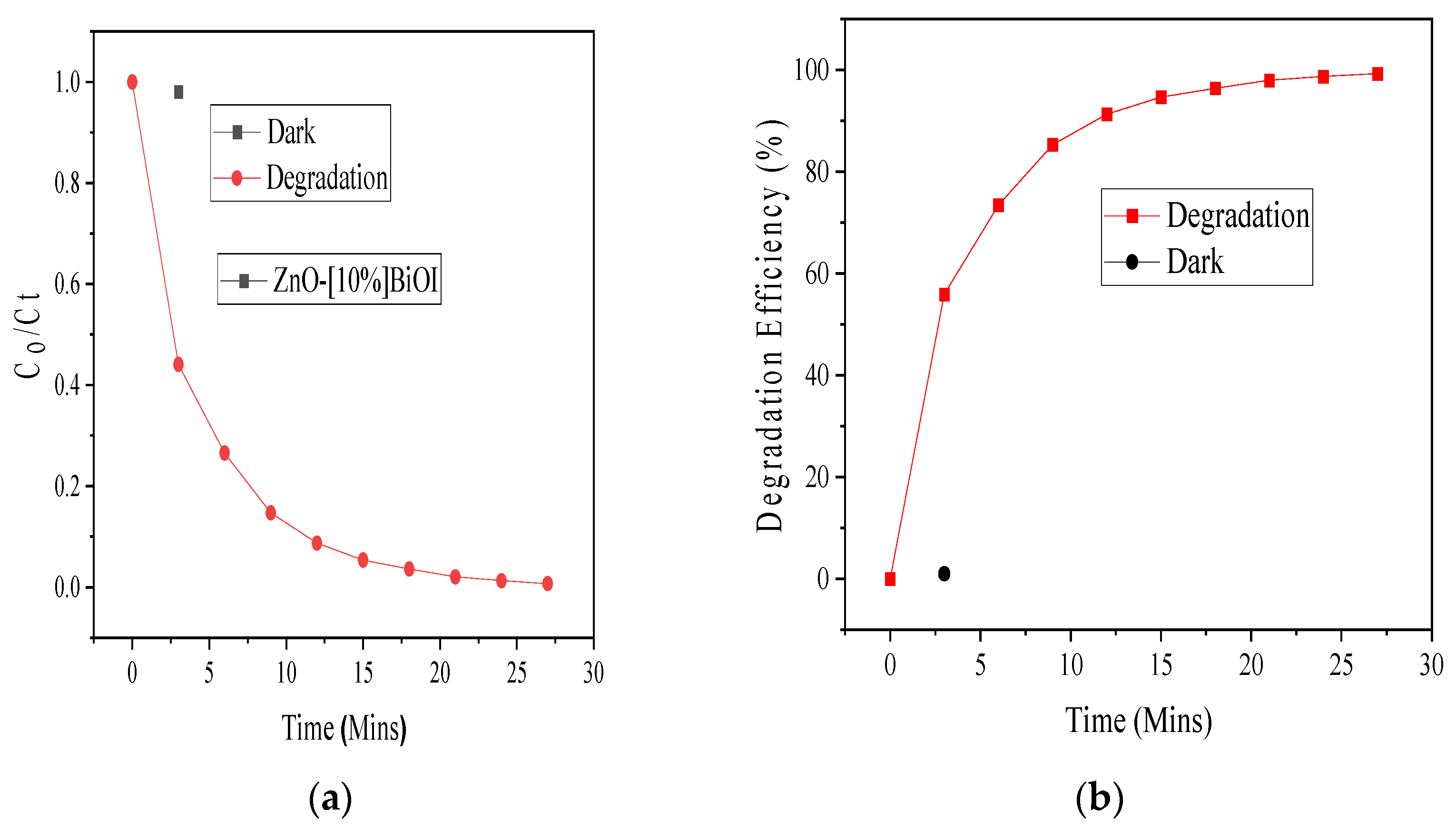 Materials 17 03832 g005