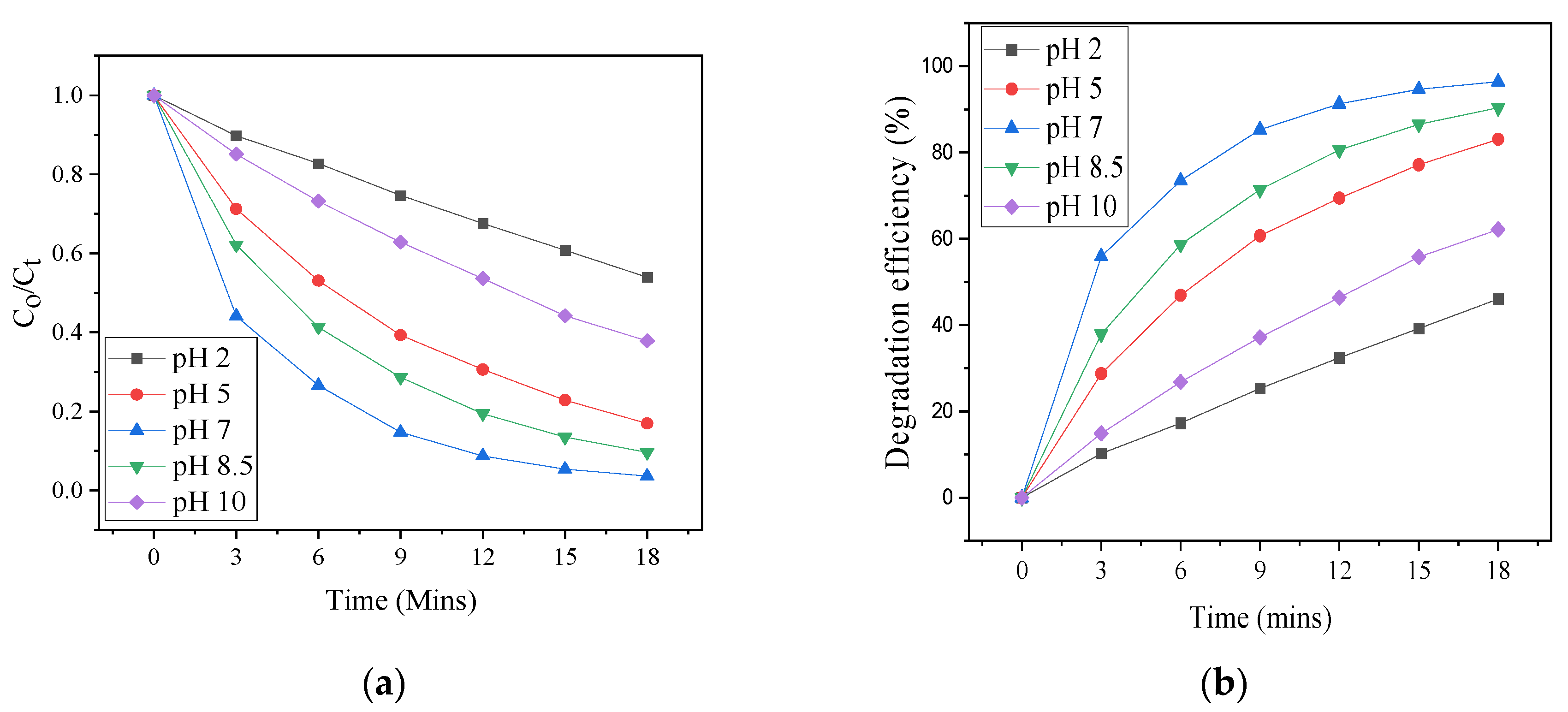 Materials 17 03832 g008