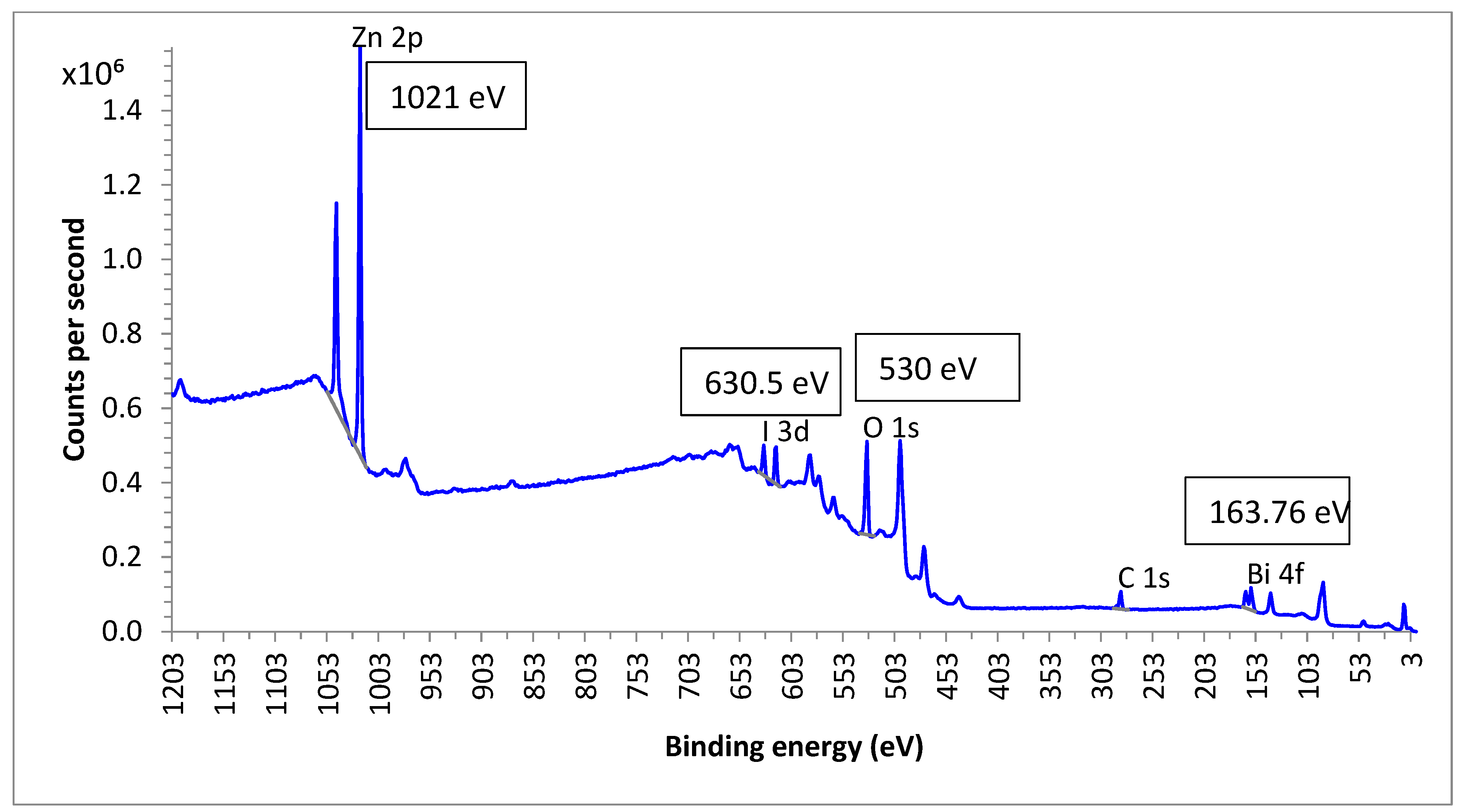Materials 17 03832 g012