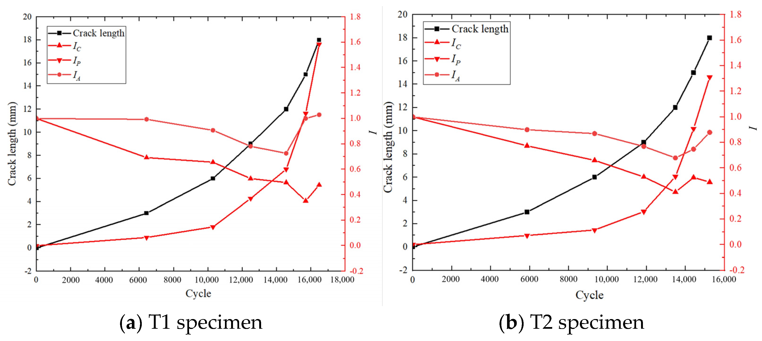 Materials 17 03836 g013a
