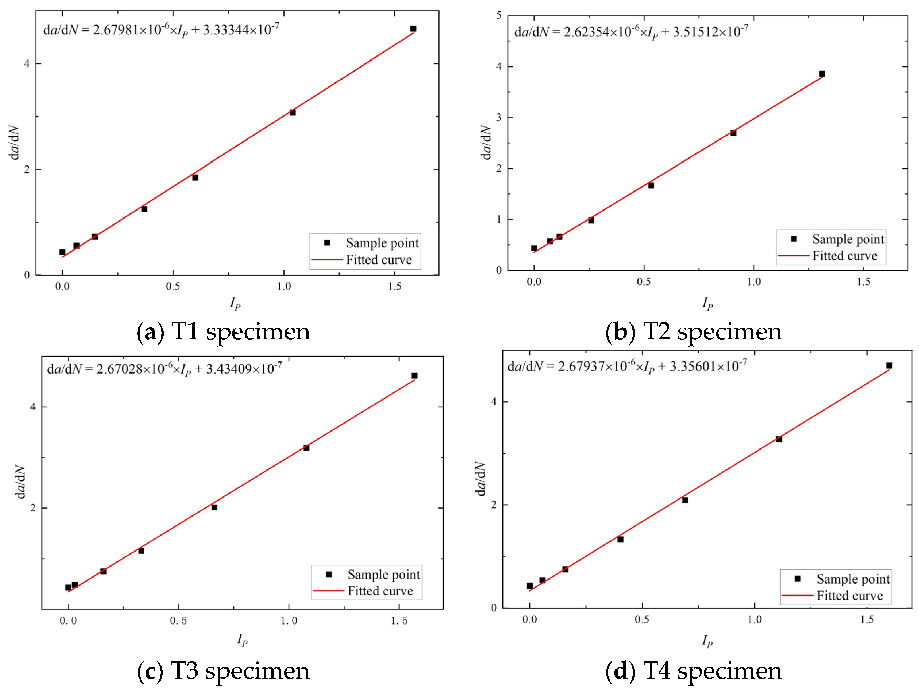 Materials 17 03836 g015