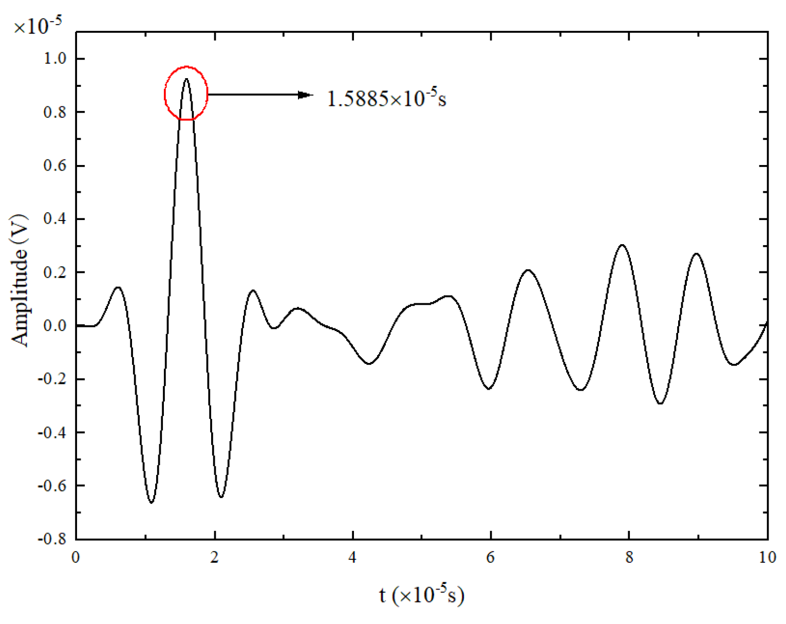 Materials 17 03836 g021