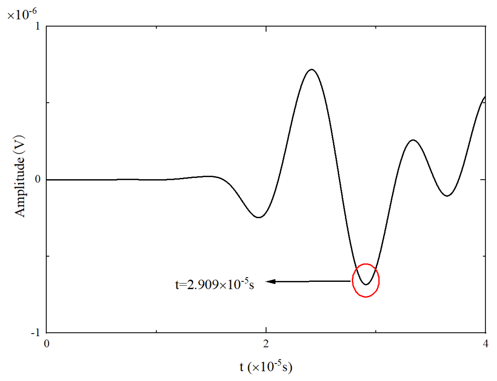Materials 17 03836 g022