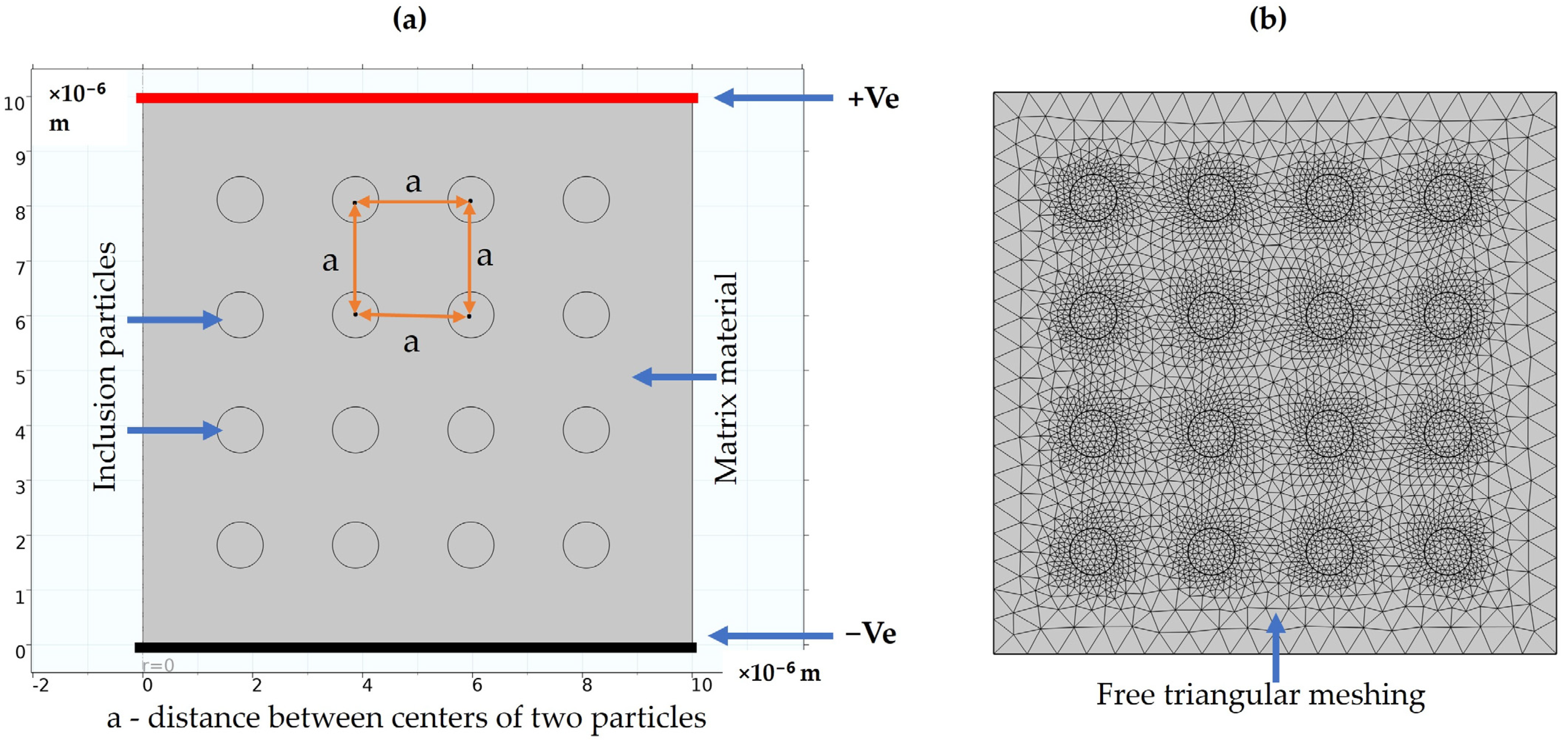 Materials 17 03837 g002
