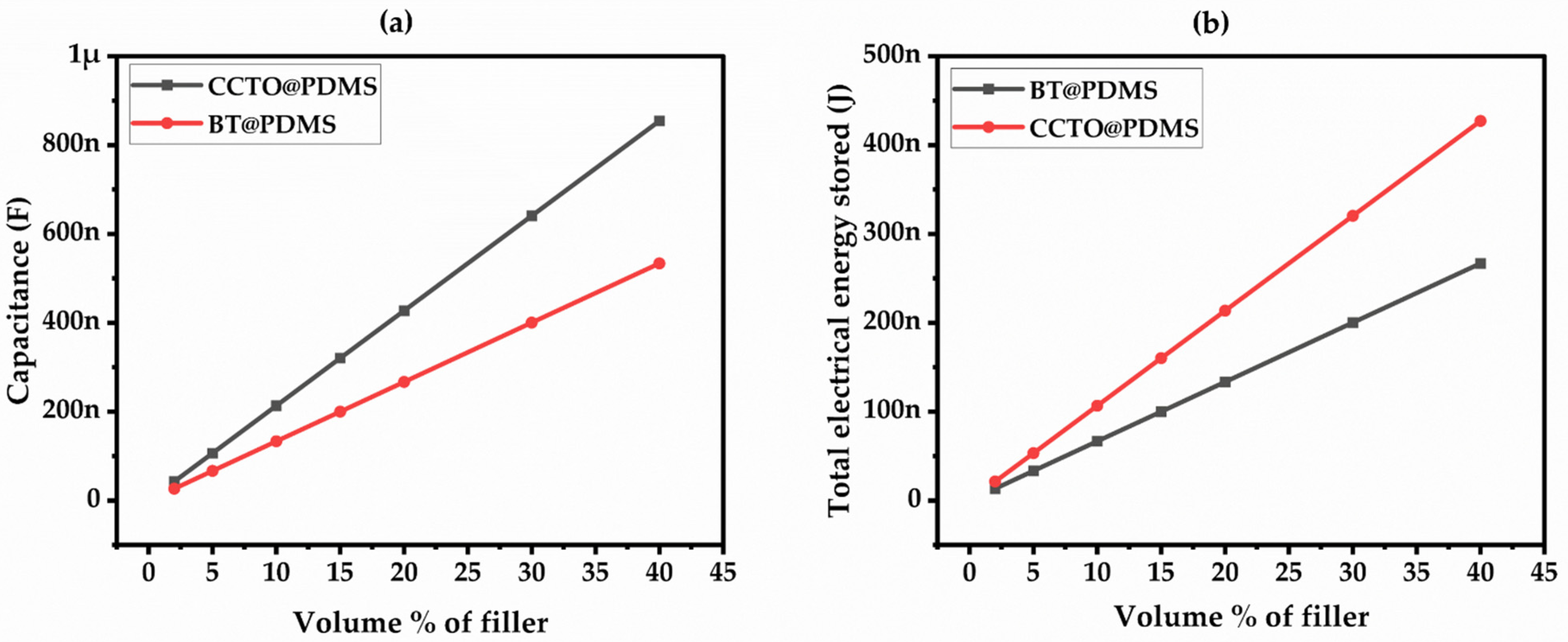 Materials 17 03837 g004