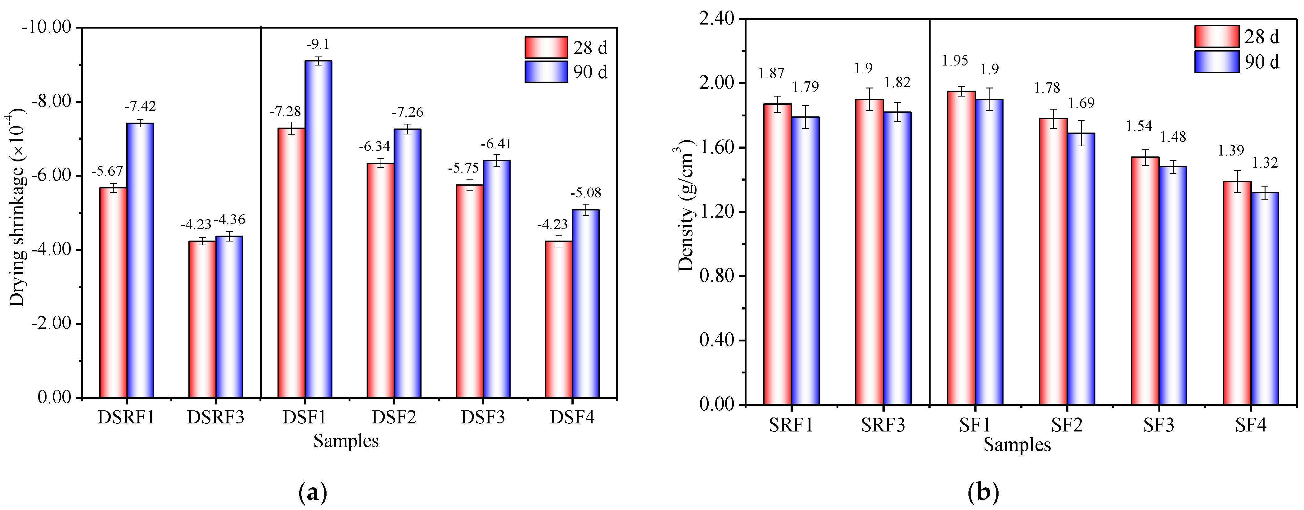 Materials 17 03838 g004