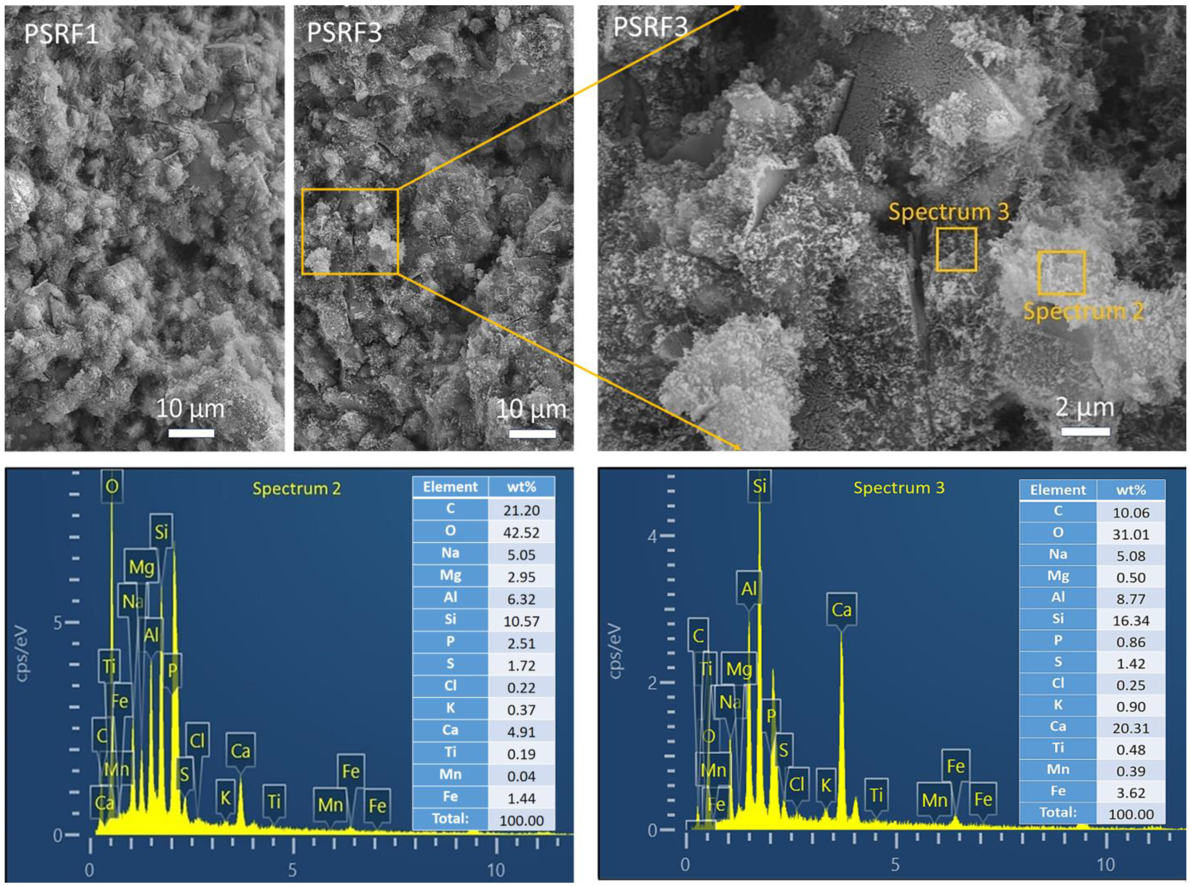 Materials 17 03838 g006