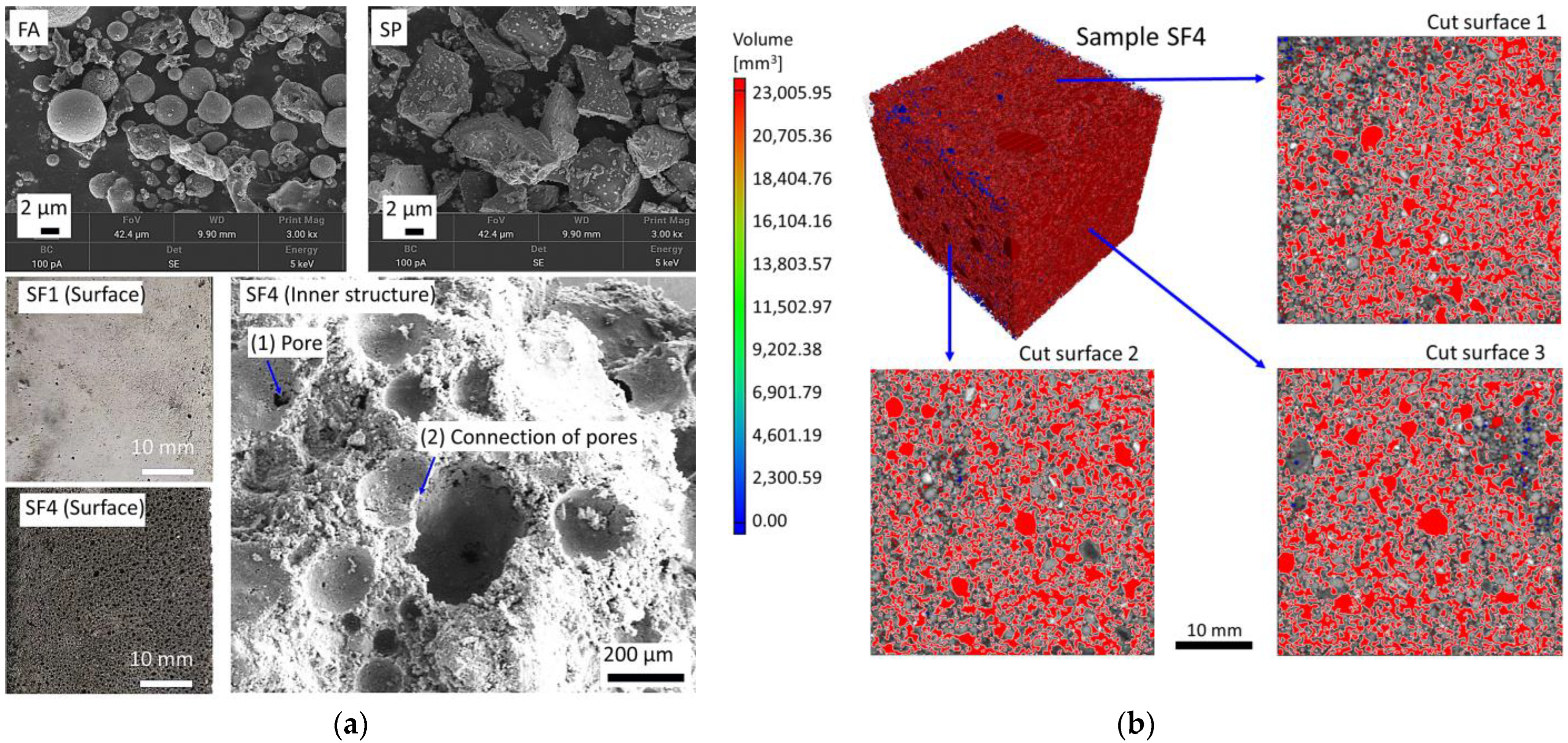 Materials 17 03838 g007